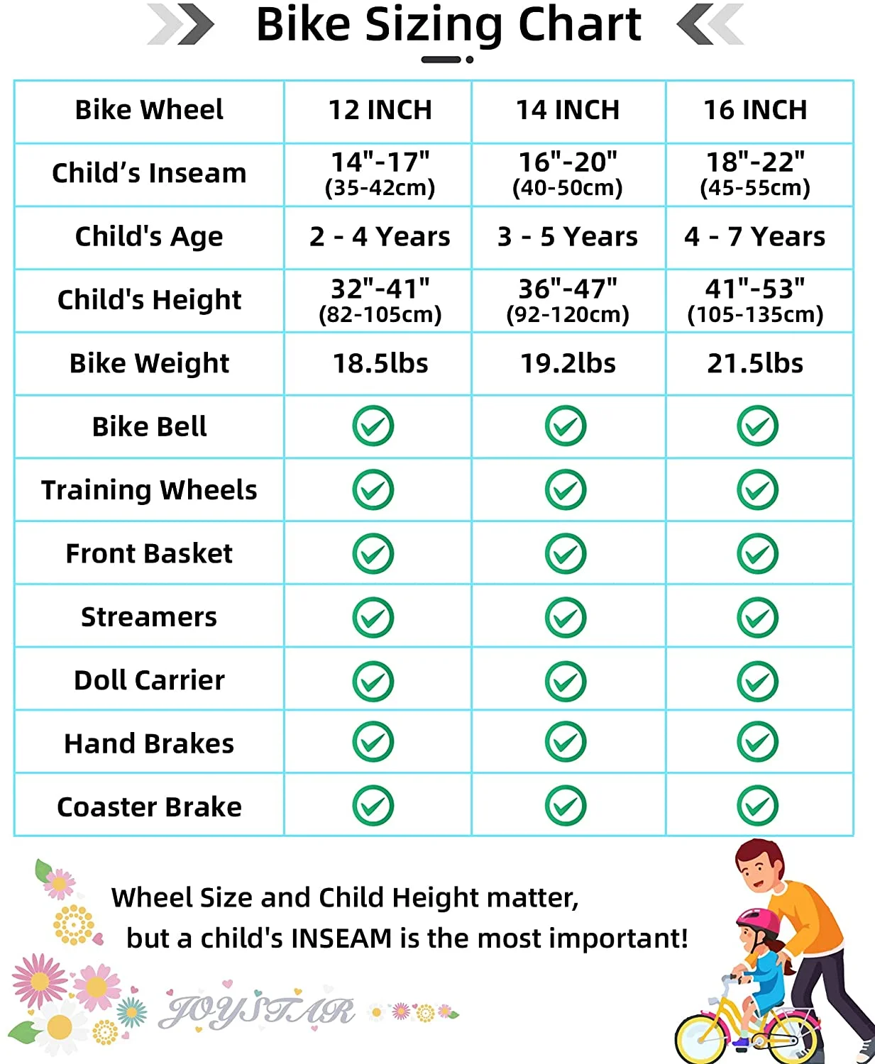 JOYSTAR Little Daisy 14 Inch Kids Bike for 3 4 5 Years Girls with Handbrake Children Princess Bicycle with Training Wheels Basket Streamer Toddler Cycle Bikes Blue - Image 8