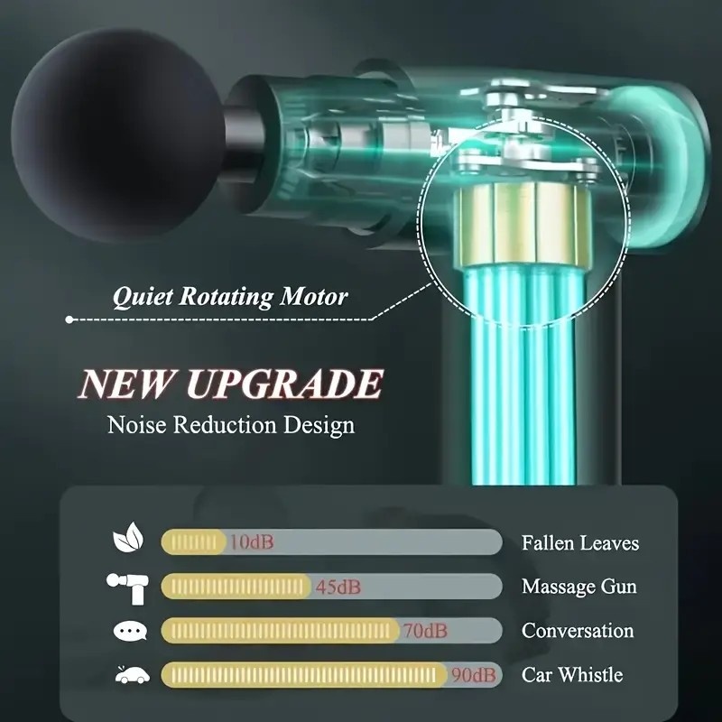 Portable Deep Tissue Massager - USB Rechargeable Fascia Gun