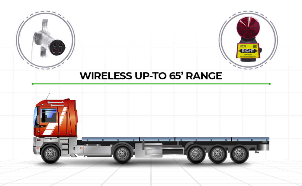 Master Tailgaters Wireless Trailer Tow Lights - Magnetic Mount - 48ft Range - 4 Pin Round Connection - Image 5