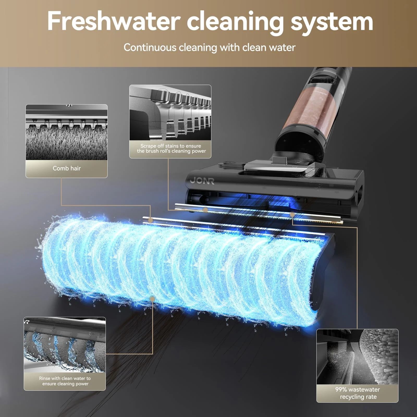 JONR ED12 Pro Max Wet Dry Vacuum Cleaner, 167��F Flashdry Self-Cleaning and 800ml Large Capacity Dirty Water Tank Smart Floor Cleaner