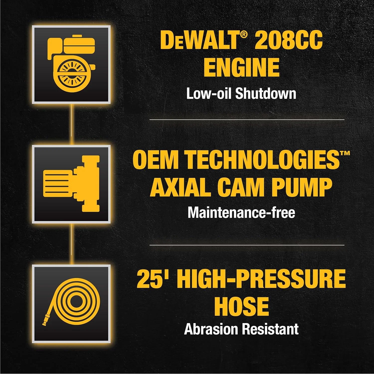 DeWalt Gas Pressure Washer 3300 PSI 2.4 GPM With 25-ft Hose And 5 Nozzles - DXPW3300-S - Image 3 DeWalt Gas Pressure Washer 3300 PSI 2.4 GPM With 25-ft Hose And 5 Nozzles - DXPW3300-S - Image 3