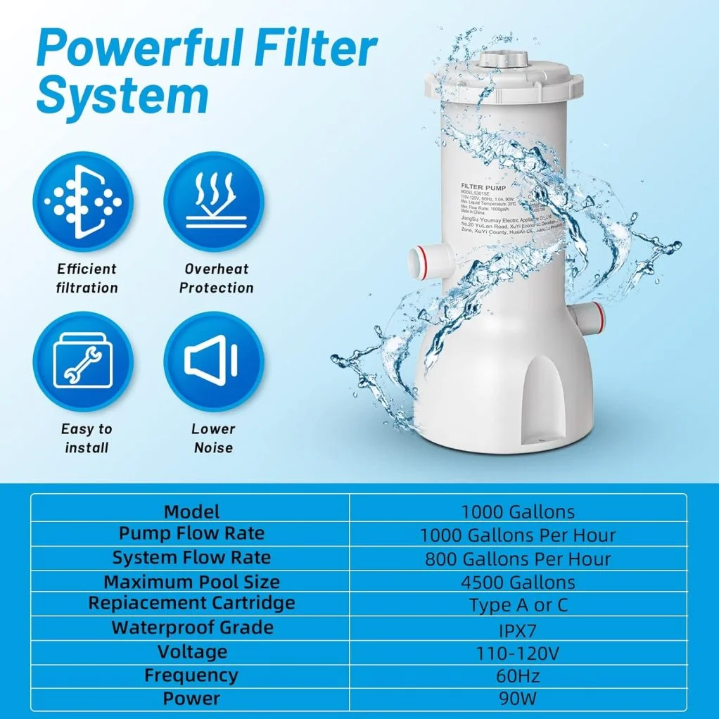 Pool Pump and Filter Above Ground, 1000 Gallon Swimming Filter Cartridge Pumps, Electric Pools Water Pump Filter for Pools Sand Cleaning Tool, 1000 GPH Filters Pumps for Above Ground