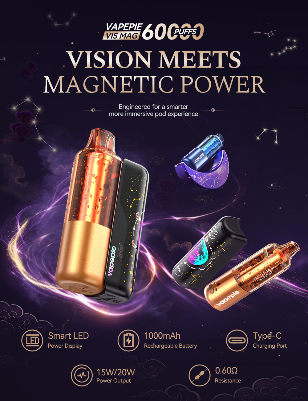 VAPEPIE VIS MAG technológiai åttekintés