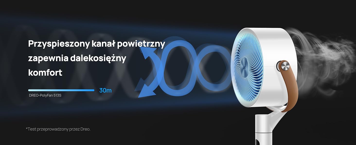 Biały okrągły wentylator emitujący niebieską mgłę lub przepływ powietrza. Tekst w języku obcym sugeruje, że zapewnia komfort dalekiego zasięgu. Pokazuje ikonę obrotu o 360 stopni