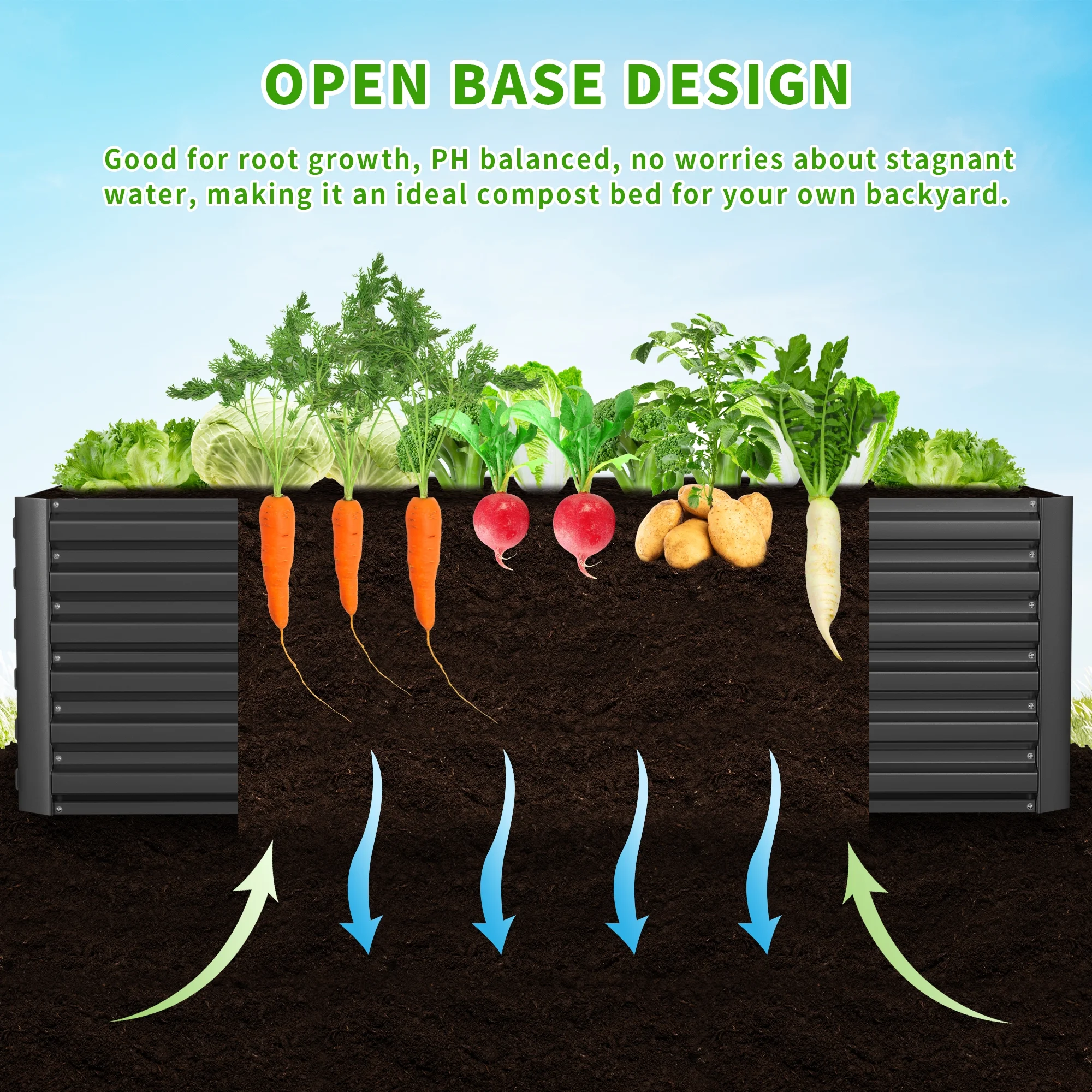 Outdoor Metal Raised Garden Bed,8x4x2ft Planter Box for Vegetables,Flowers,Herbs w/478 Gallon Capacity,Black