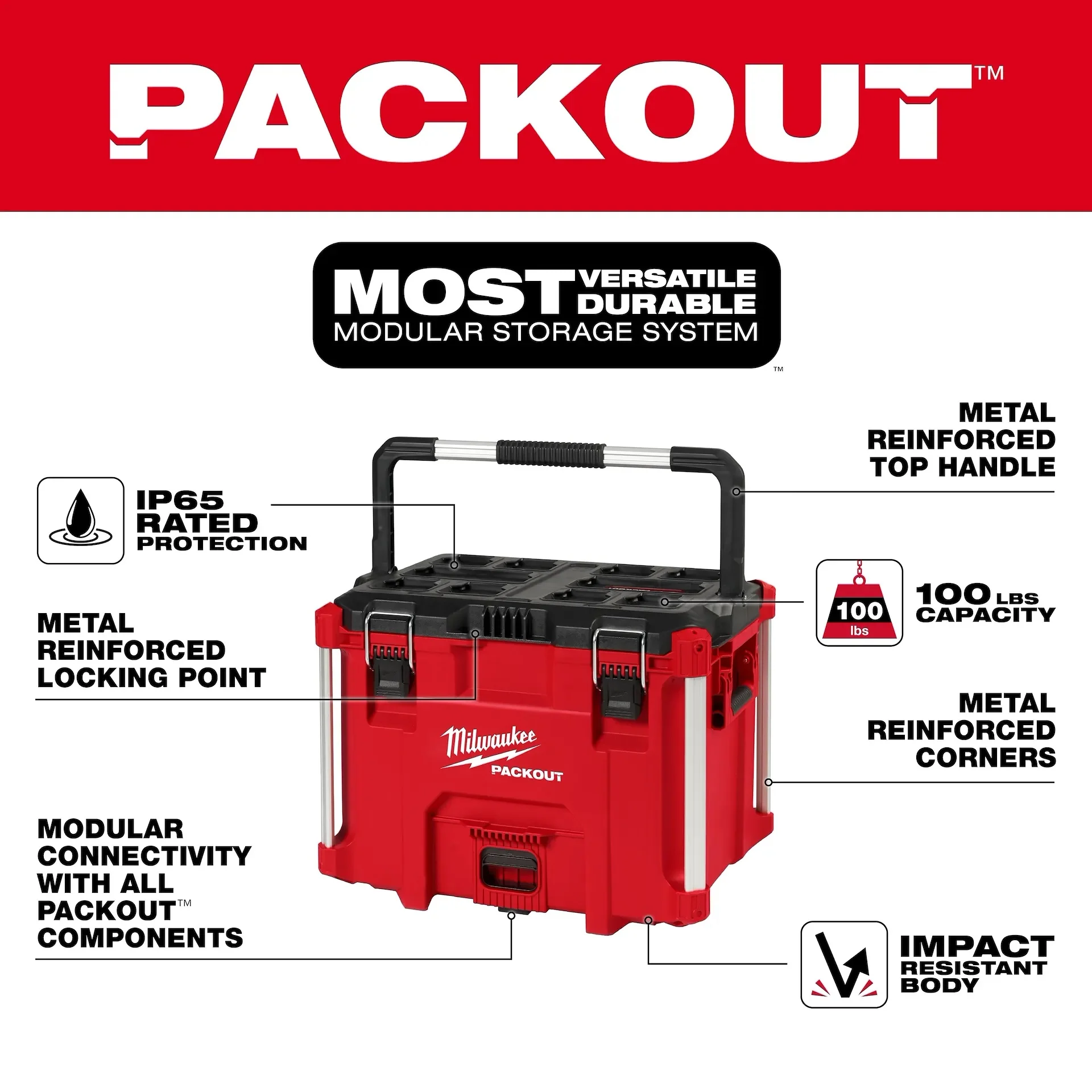 Milwaukee 48-22-8423 Packout XL Tool Box