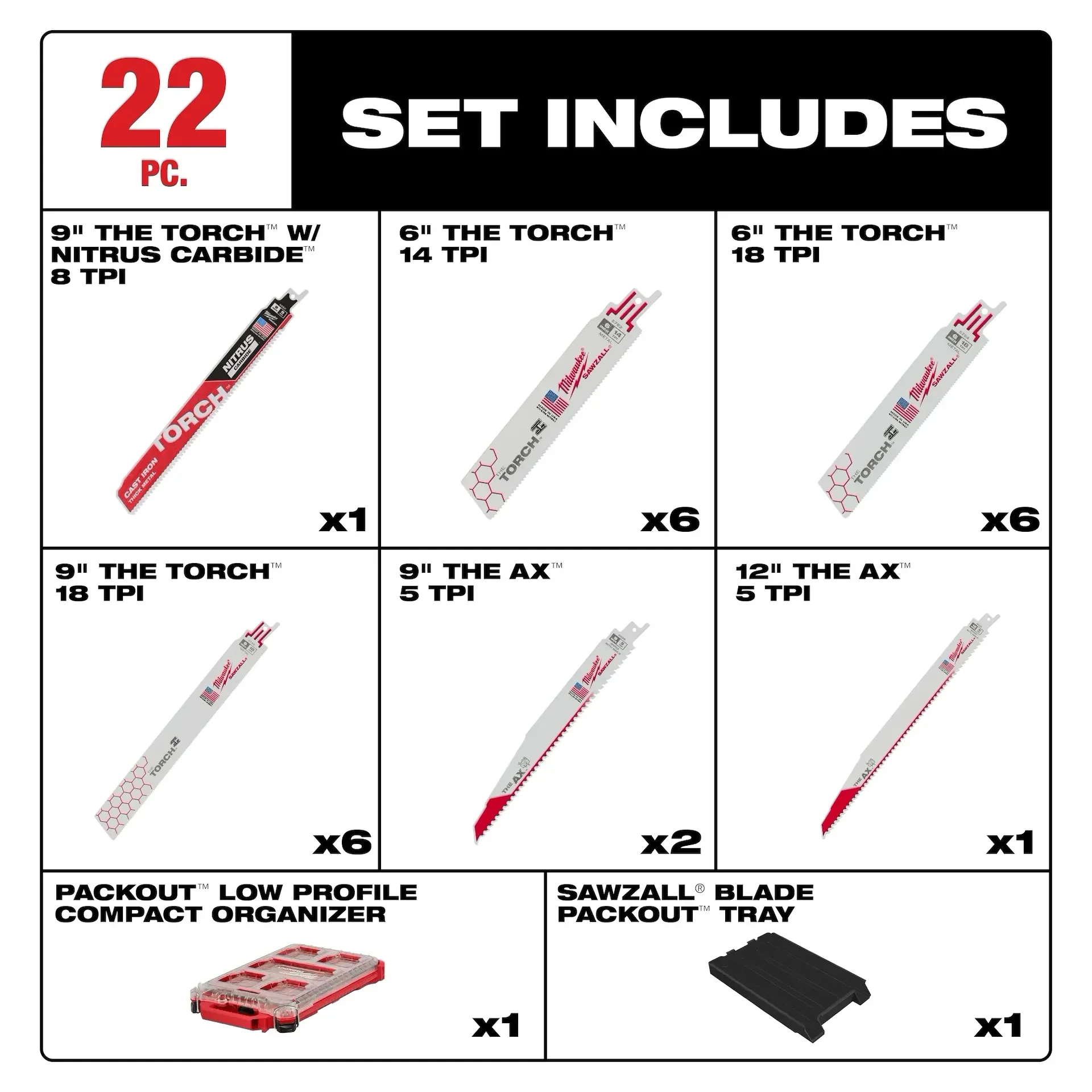 Milwaukee 49-22-5640 Packout Sawzall Blade Set 22Pc