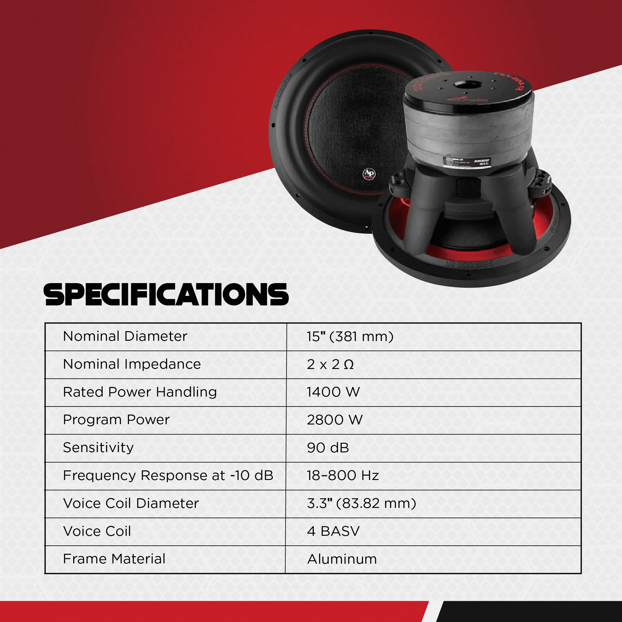 AudioPipe TXX-BDC4-15D2 15-Inch Subwoofer Dual 2 Ohm 1400 Watts RMS Car Audio - Image 5