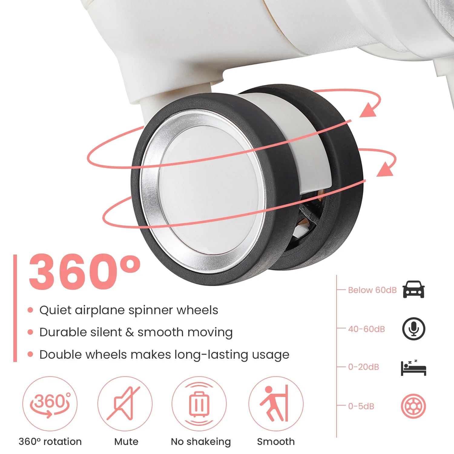 4 Piece Luggage Set, Expandable Lightweight Suitcase Set, PP Materials Travel Luggage with TSA Lock Spinner Wheels, White (14/20/24/28) - Image 10