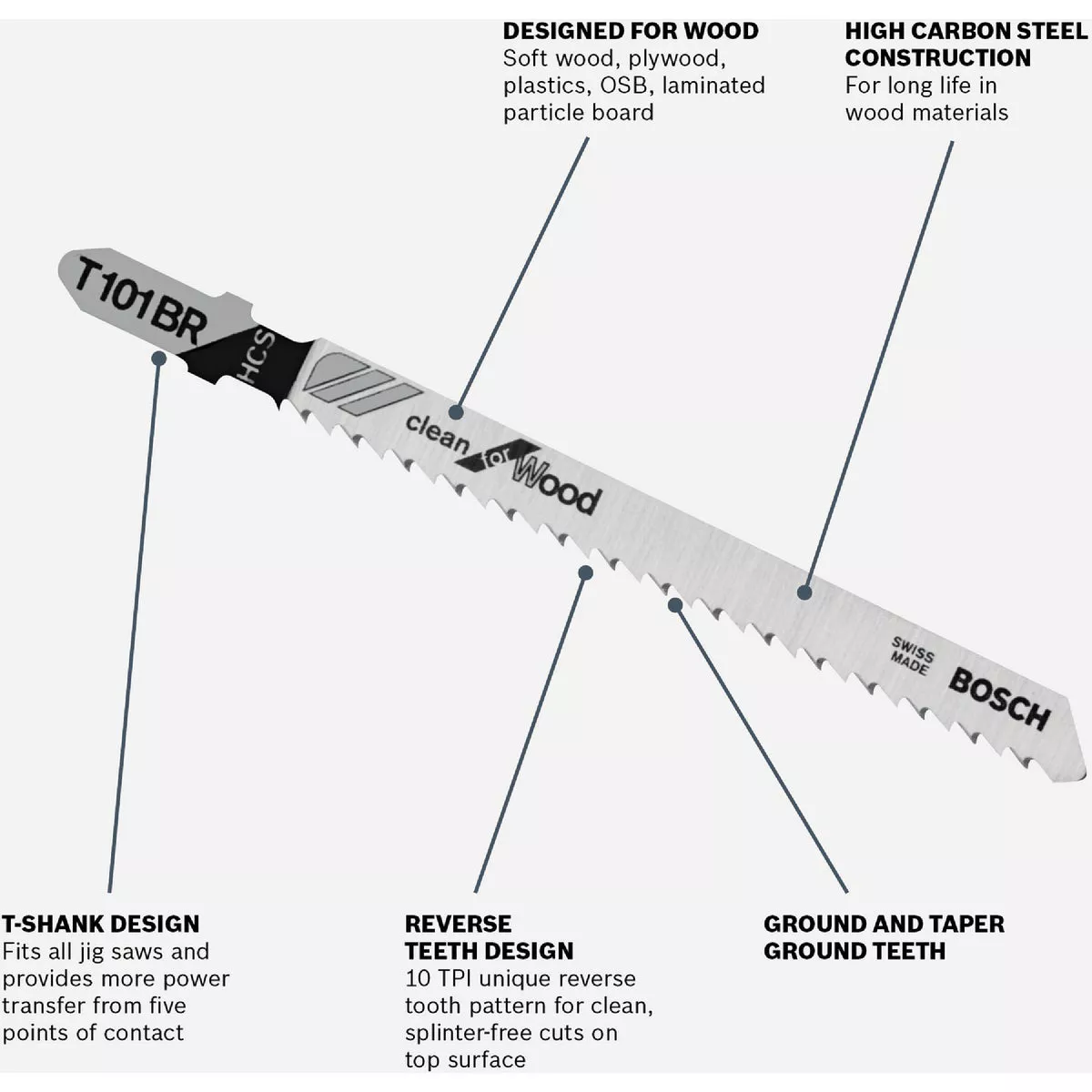 Bosch T-Shank 4 In. x 10 TPI High Carbon Steel Reverse Pitch Jig Saw Blade, Clean for Wood (5-Pack)