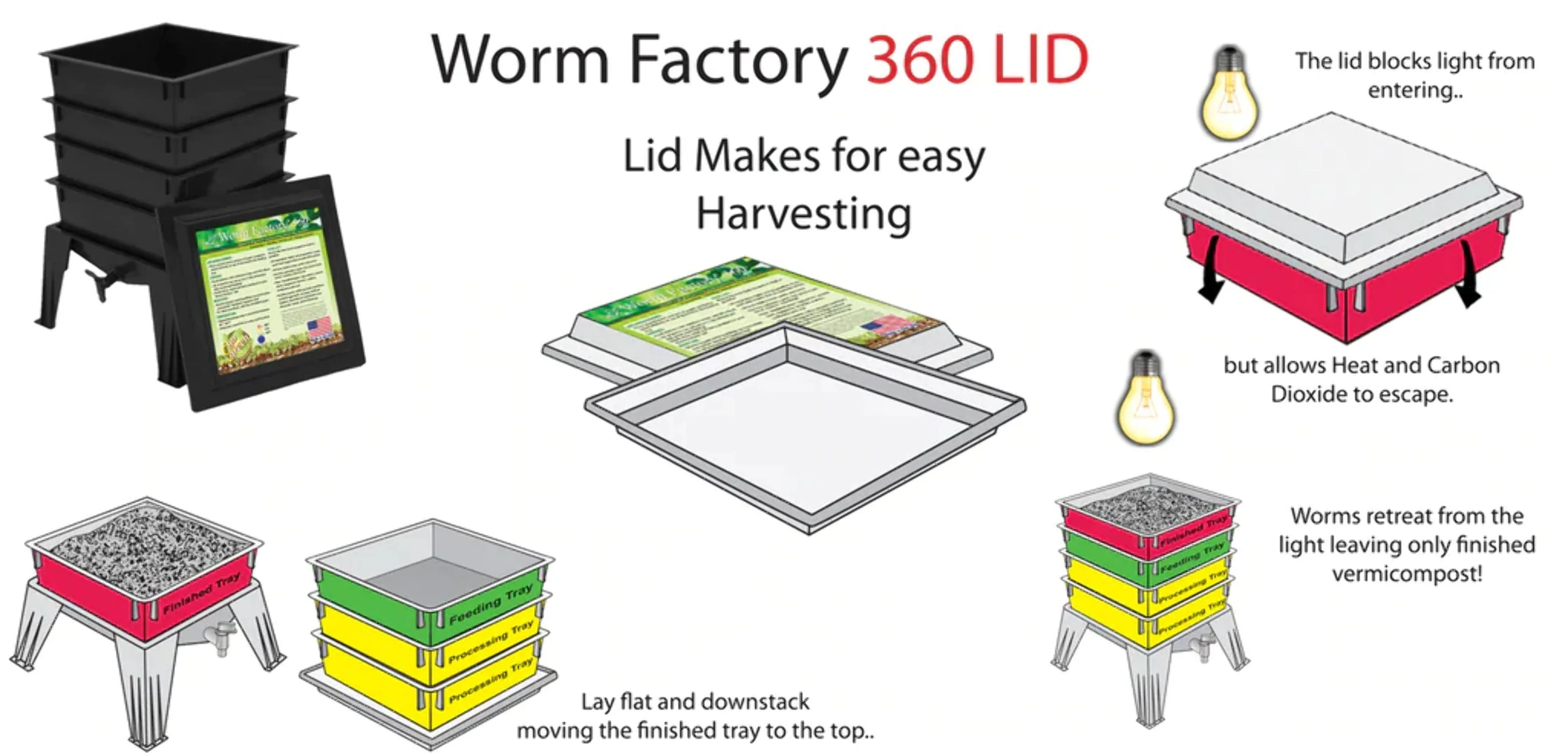 Nature's Footprint Composter Bin, 4 Trays, Black - Worm Factory 360 - Image 5 Nature's Footprint Composter Bin, 4 Trays, Black - Worm Factory 360 - Image 5