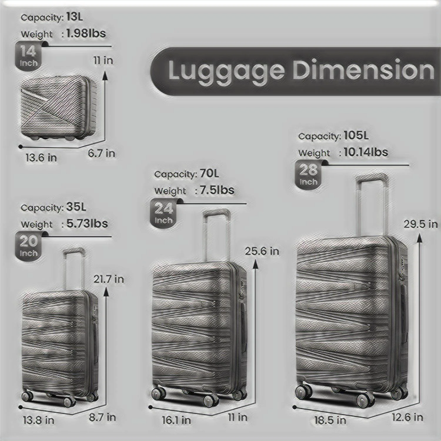 4 Piece Luggage Set Expandable Hardshell Travel Luggage Sets 8 Spinner Wheel Suitcase Wheels TSA Lock Suit Case, PP Lightweight & Durable wheels Upright Suitcase, 14/20/24/28 Inch