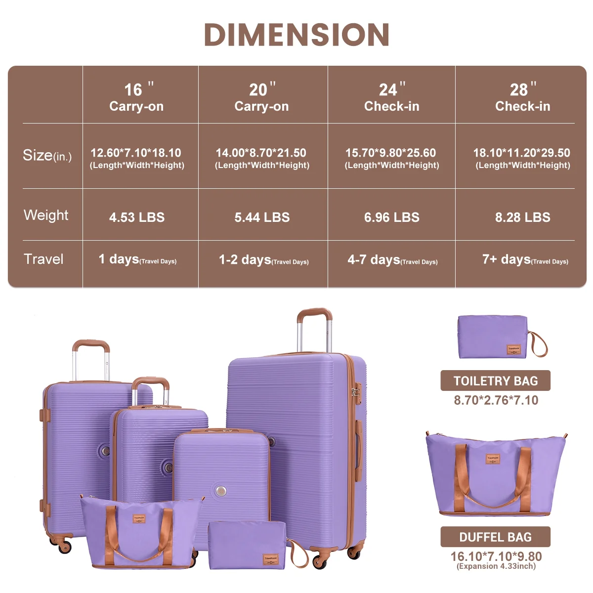 Travelhouse 6 Piece Hardshell Luggage Set Hardside Lightweight Suitcase with TSA Lock Spinner Wheels.(White) - Image 13