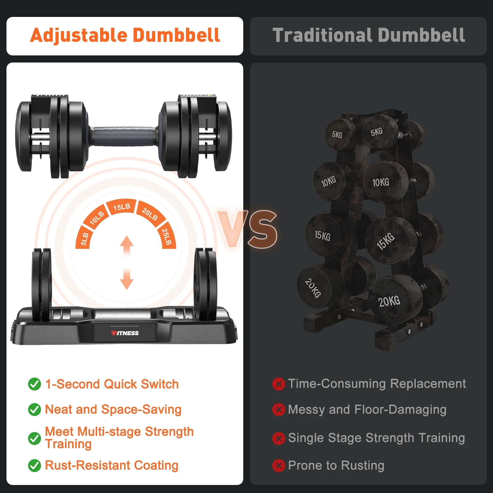 GIKPAL 50lb(25lb*2) 5 in 1 Adjustable Dumbbells 25LB set of 2 Adjustable Free Weights Plates and Rack - Hand Weights for Women and Men - Adjust Weight for Home Gym Full Body Workout Fitness - Image 12