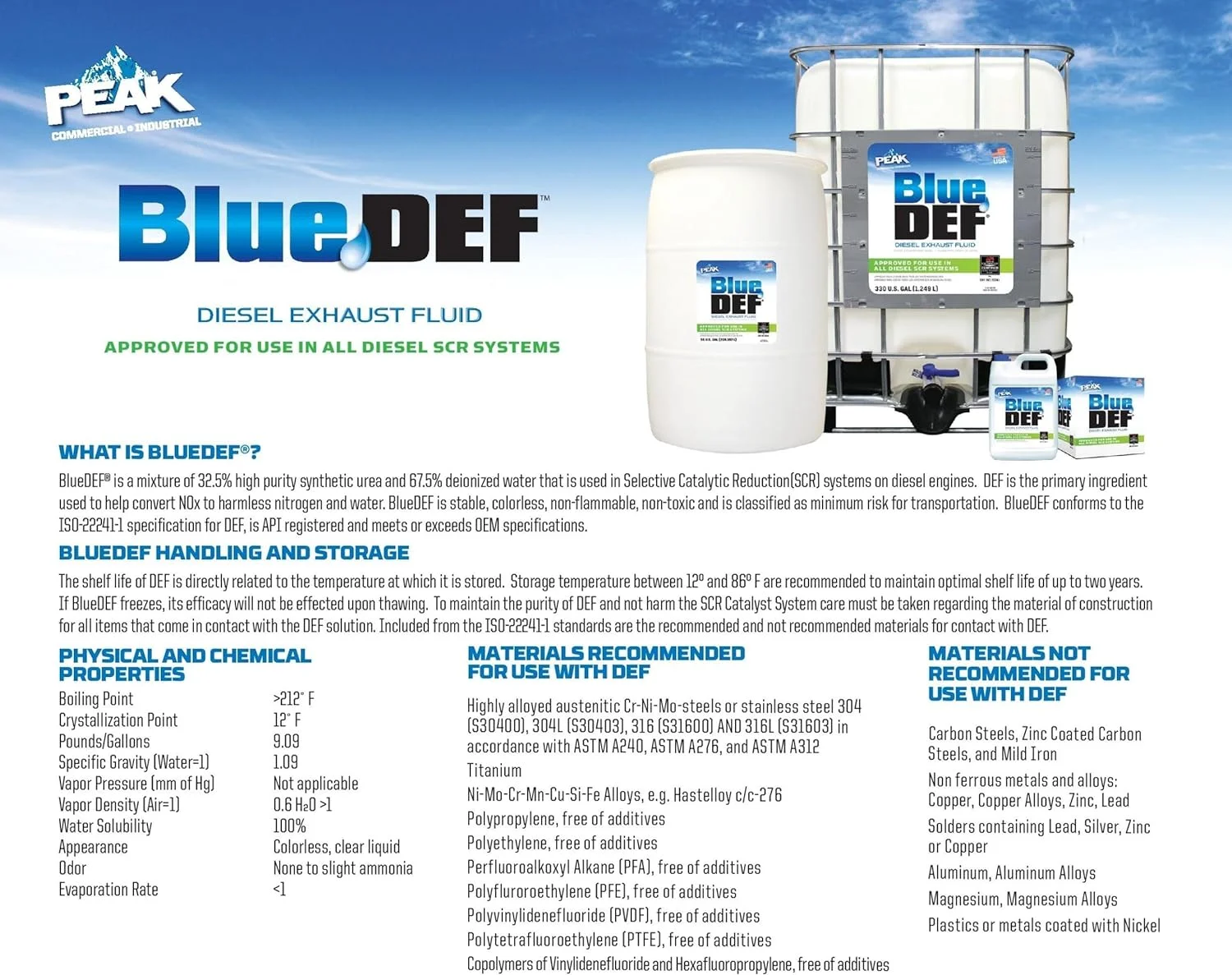 BlueDEF DEF001 Diesel Exhaust Fluid - 55 Gallon Drum - Image 3