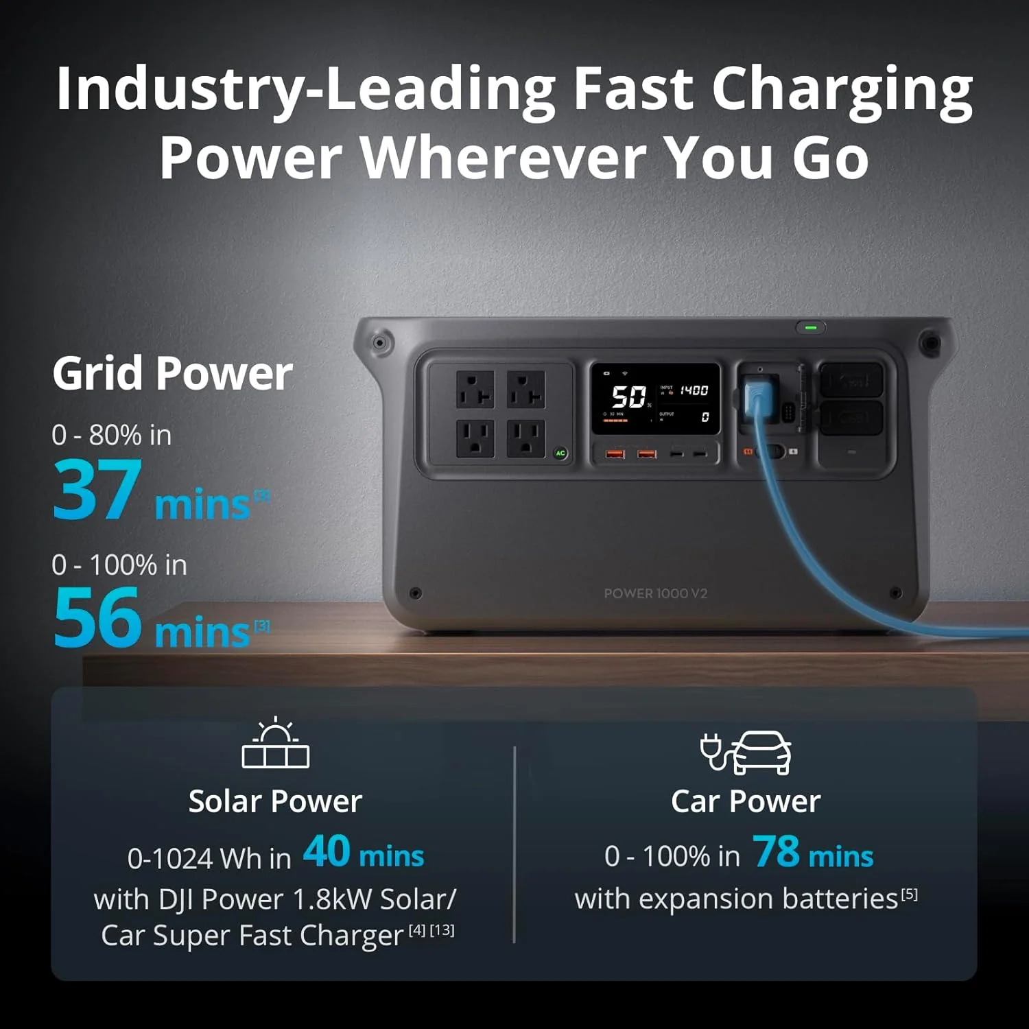 DJI Portable Power Station 1024Wh LFP Battery, 2600W Stable Output - Power 1000 V2 - Image 3 DJI Portable Power Station 1024Wh LFP Battery, 2600W Stable Output - Power 1000 V2 - Image 3