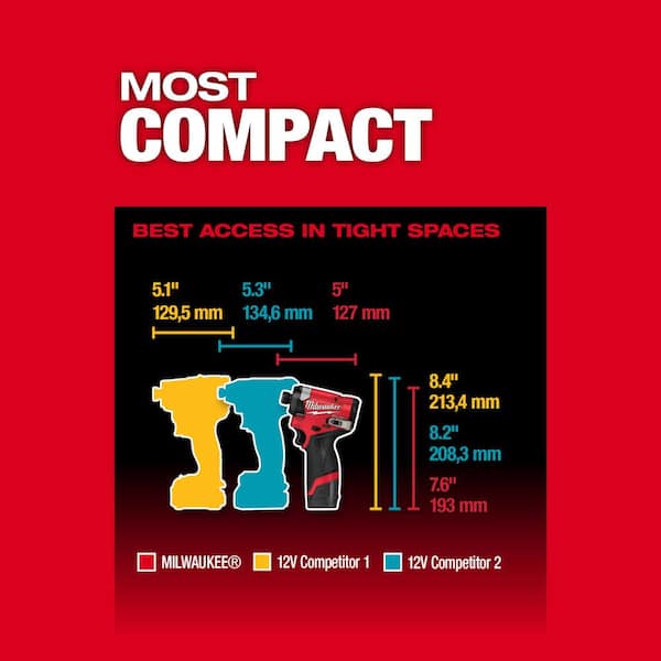 M12 FUEL 12V Lithium-Ion Cordless 3/8 in. Ratchet and 1/4 in. Impact Driver Kit (2-Tool) w/Batteries, Charger & Bag - Image 5