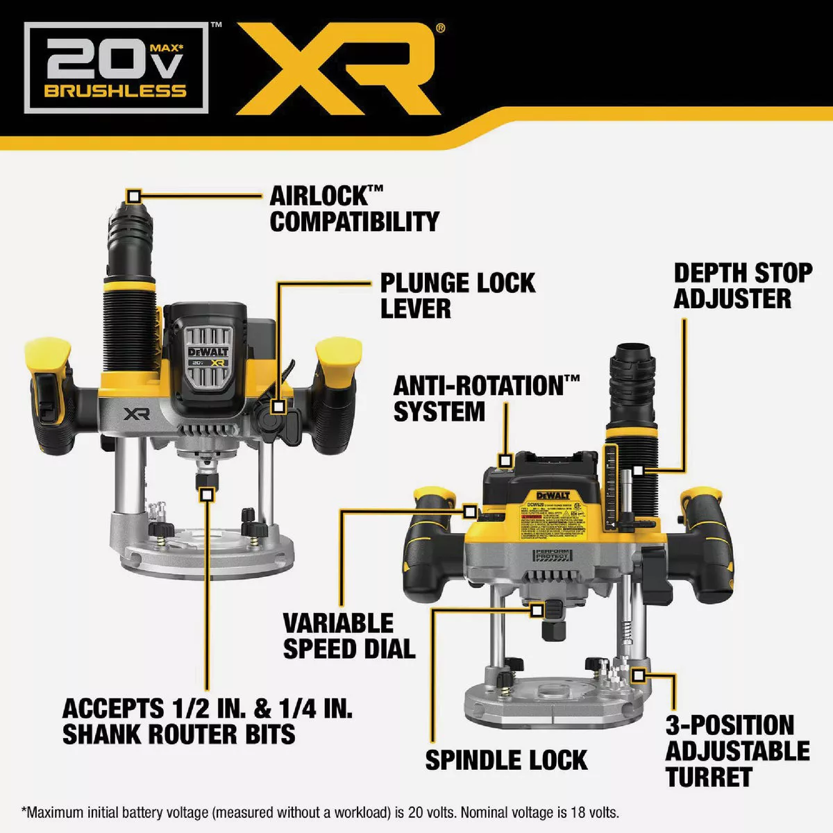 DEWALT 20V MAX XR Brushless 1/4 In. & 1/2 In. 2.25 Peak HP Cordless Plunge Router (Tool Only)