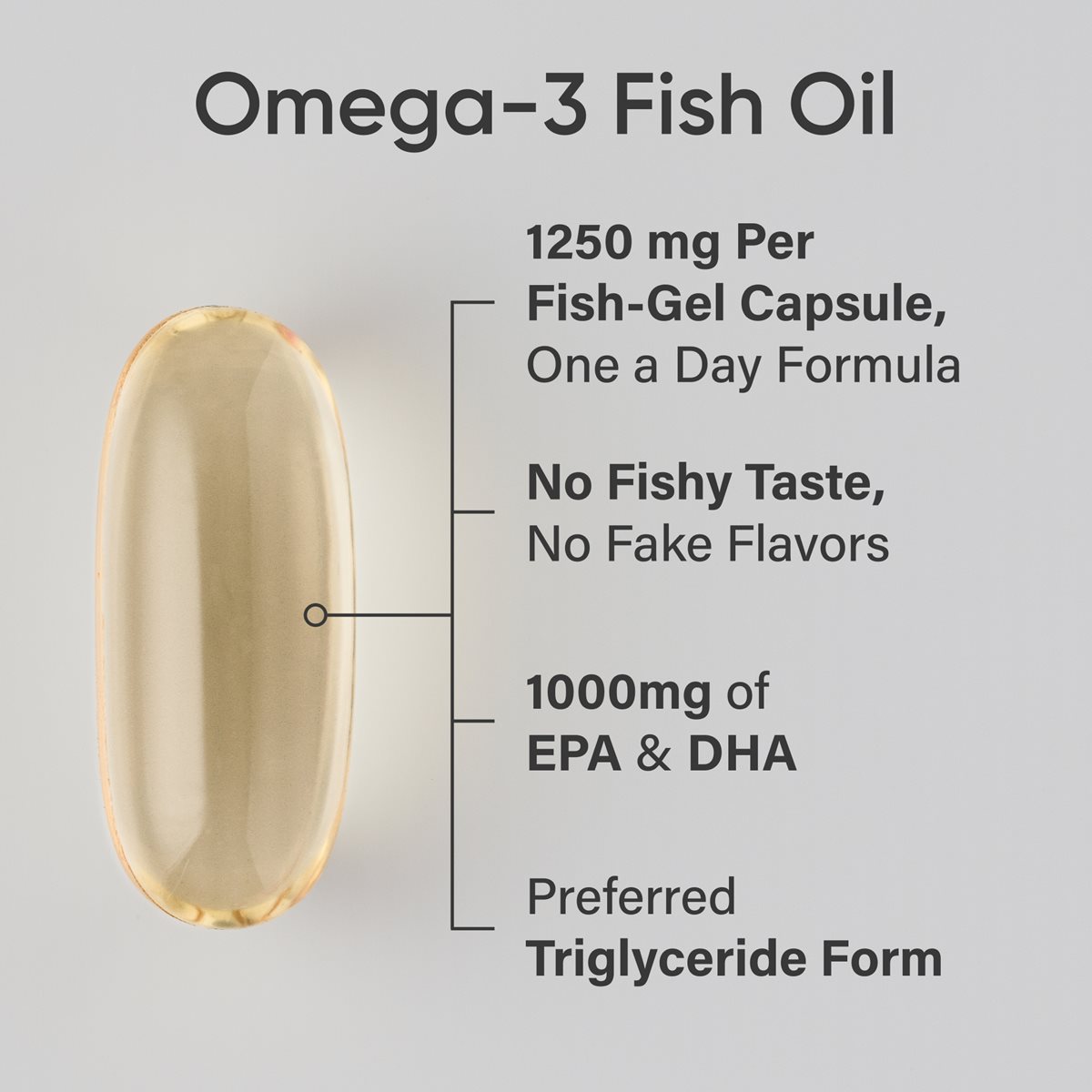 Image of an Omega-3 Softgel that reads: "Omega-3 Fish Oil. 1250 milligrams per fish-gel capsule, one a day formula. No fishy taste, no fake flavors. 1000 milligrams of EPA and DHA. Preferred triglyceride form.”