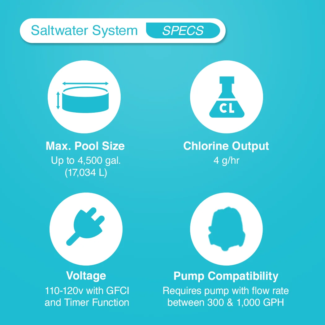 Intex 26661EG Krystal Clear Pool Small and Sleek Saltwater System, 110-120V - Image 25