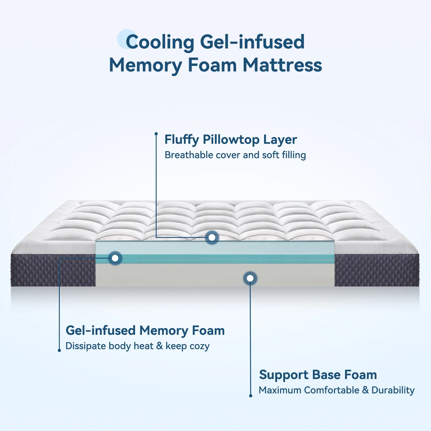 ZUNMOS 10 Inch Twin Memory Foam Mattress for Cool Sleep, CertiPUR-US Certified Pressure Relieving, Removeable Cover Medium Firm Mattresses, Fiberglass Free, Mattress in a Box