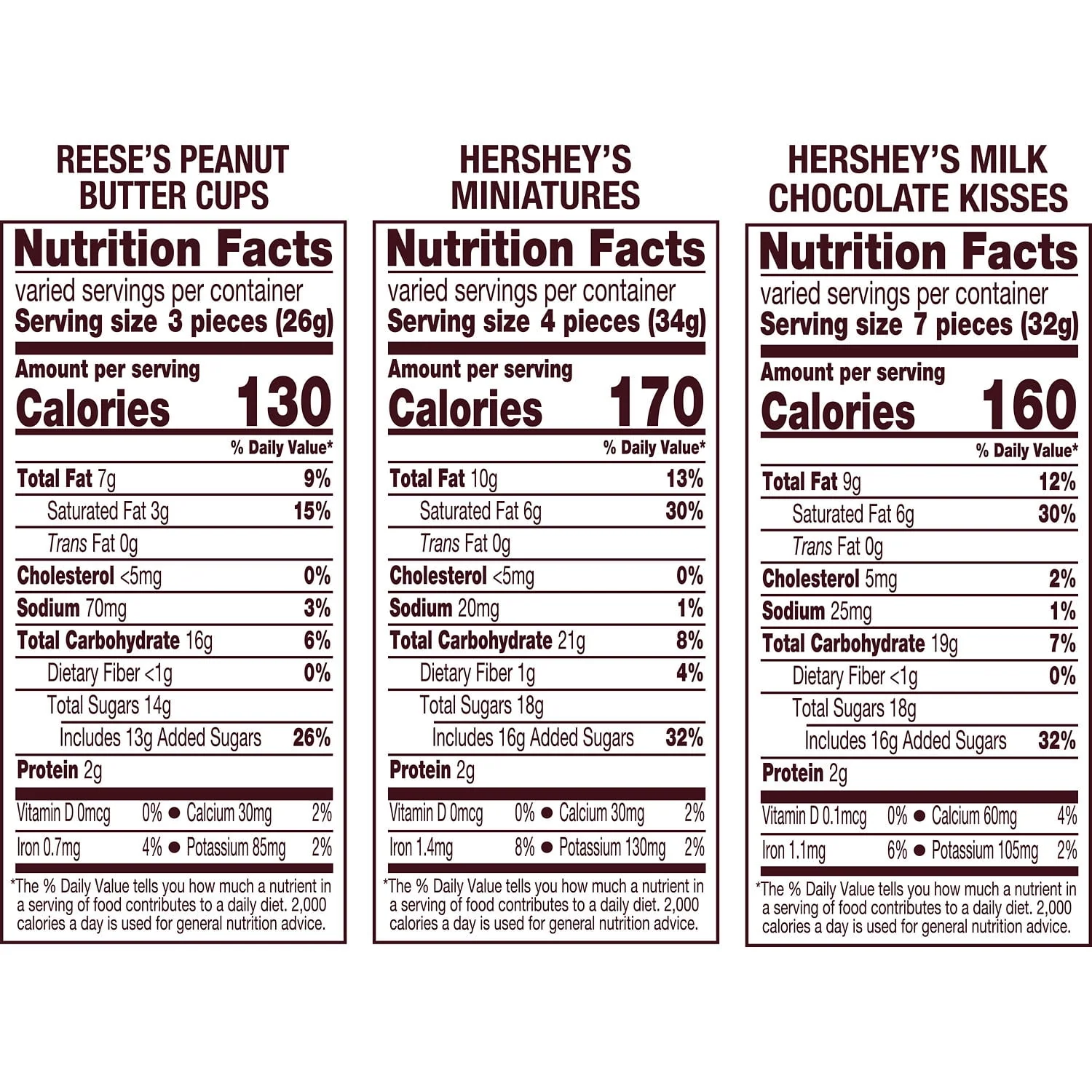 Hershey's and Reese's Assorted Chocolate Flavored, Halloween Candy Party Pack, 35 oz - Image 8 Hershey's and Reese's Assorted Chocolate Flavored, Halloween Candy Party Pack, 35 oz - Image 8