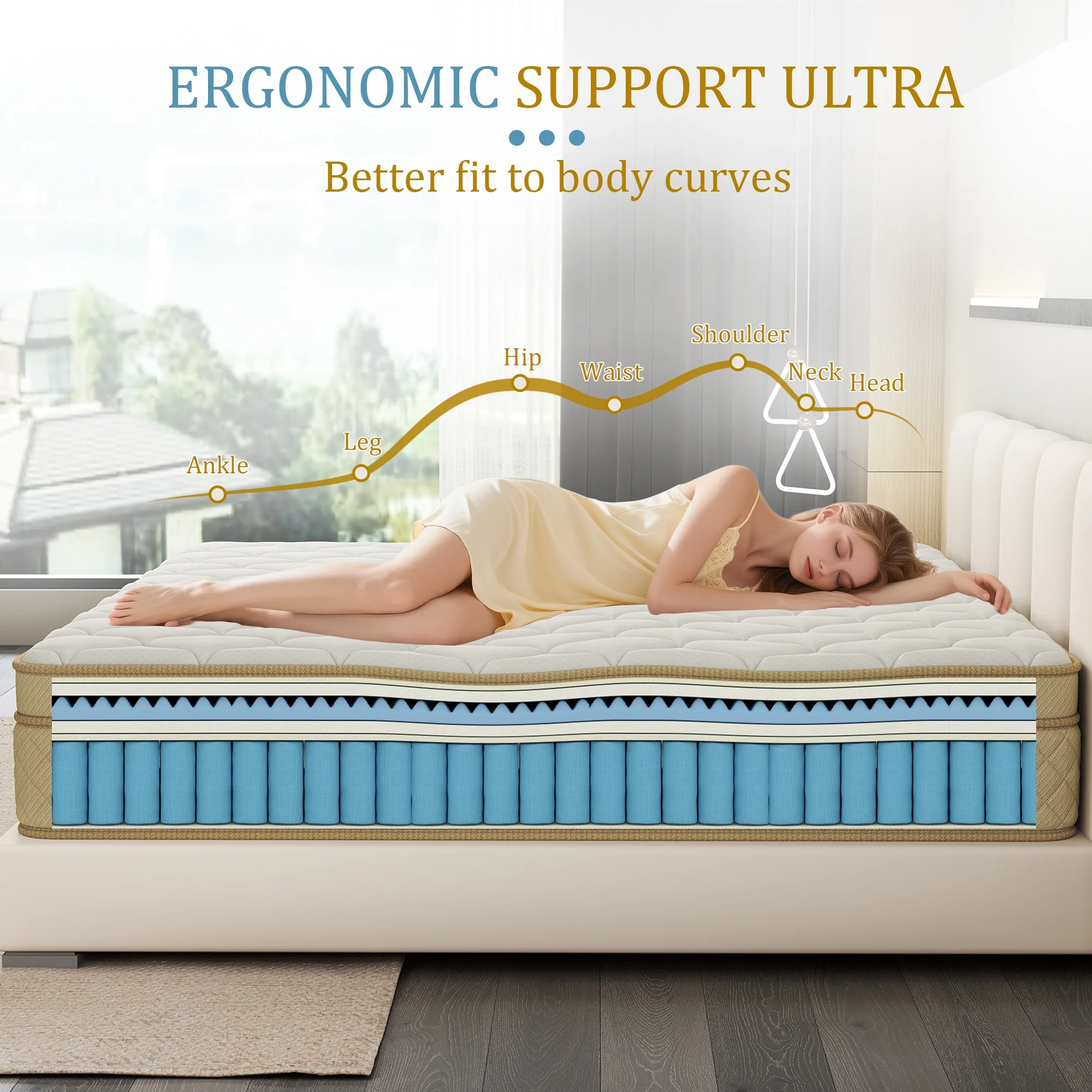 Yilicy 12 inch Queen Mattress,Hybrid Mattresses Medium in a Box - Image 3