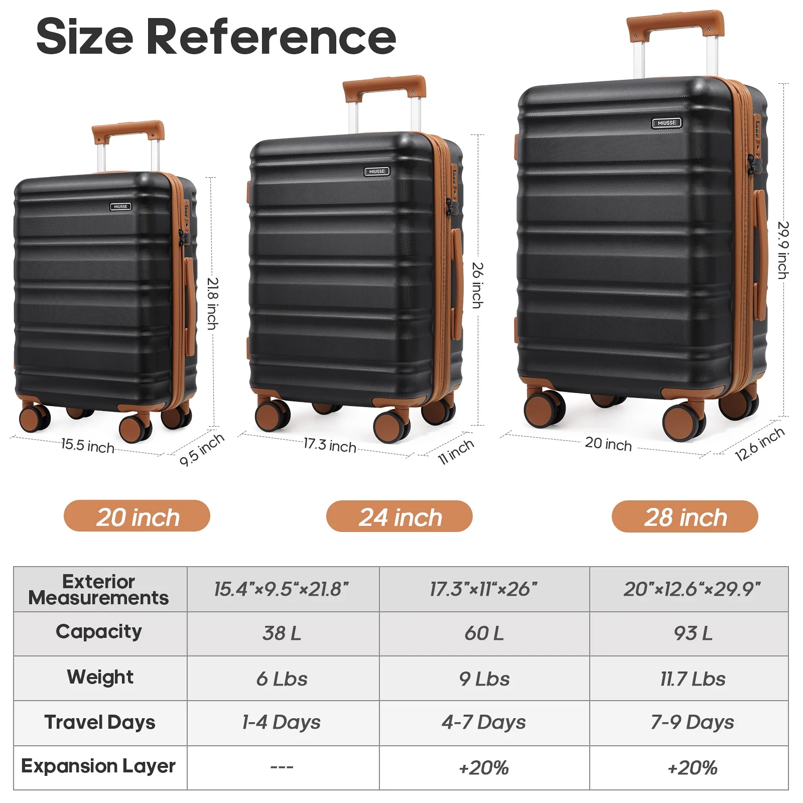 MIUSSE Luggage Sets 3 Piece, 20 Inch Carry On Luggage with Wheels, 100% PC Hardshell Suitcase with TSA Lock, Carry On Suitcases Airline Approved With Travel Backpack for Men Women - Image 42