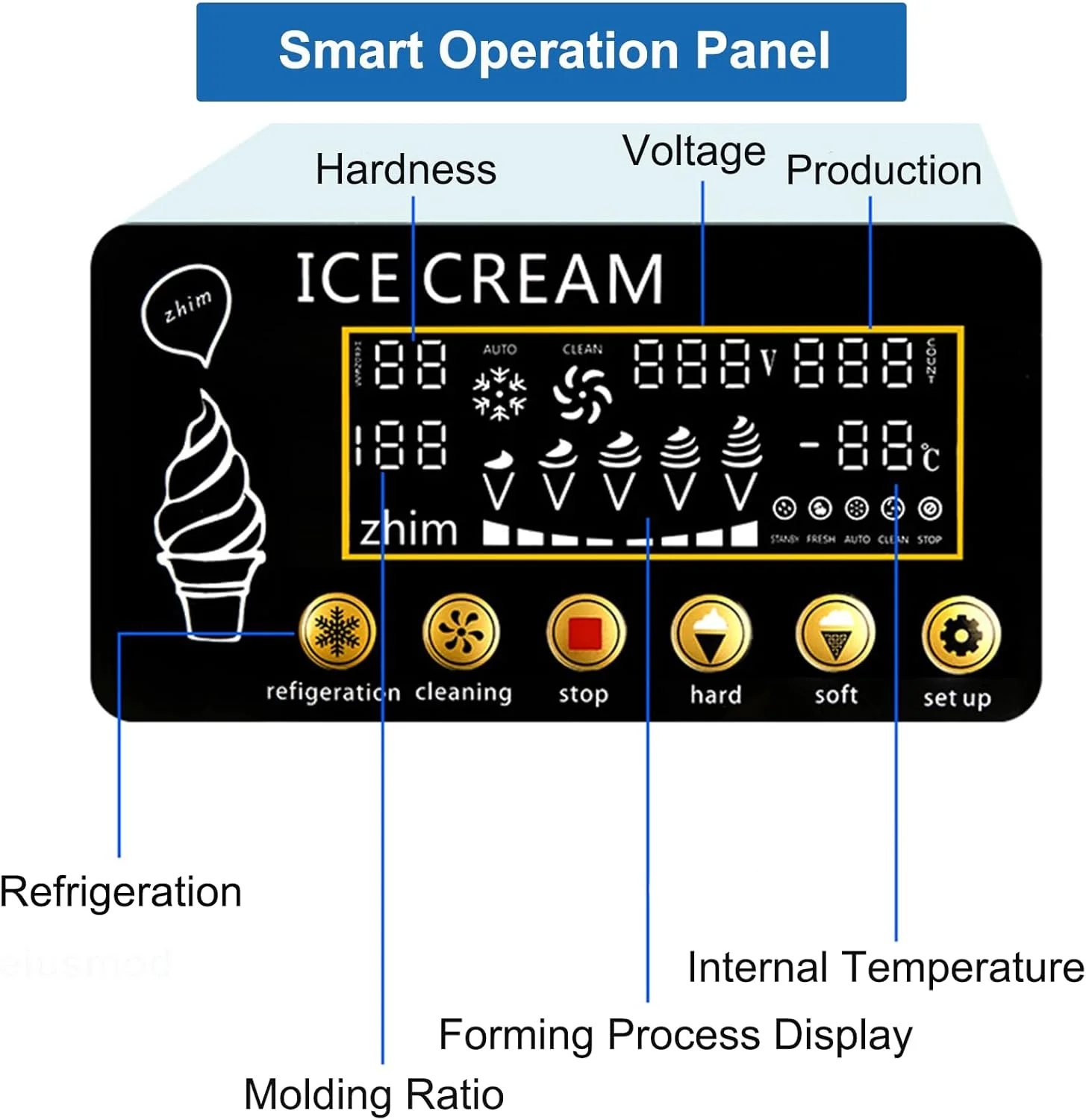 SIHAO 1200W Commercial Ice Cream Machine Countertop 18L/H Soft Serve Ice Cream Maker with LED Display - Image 9
