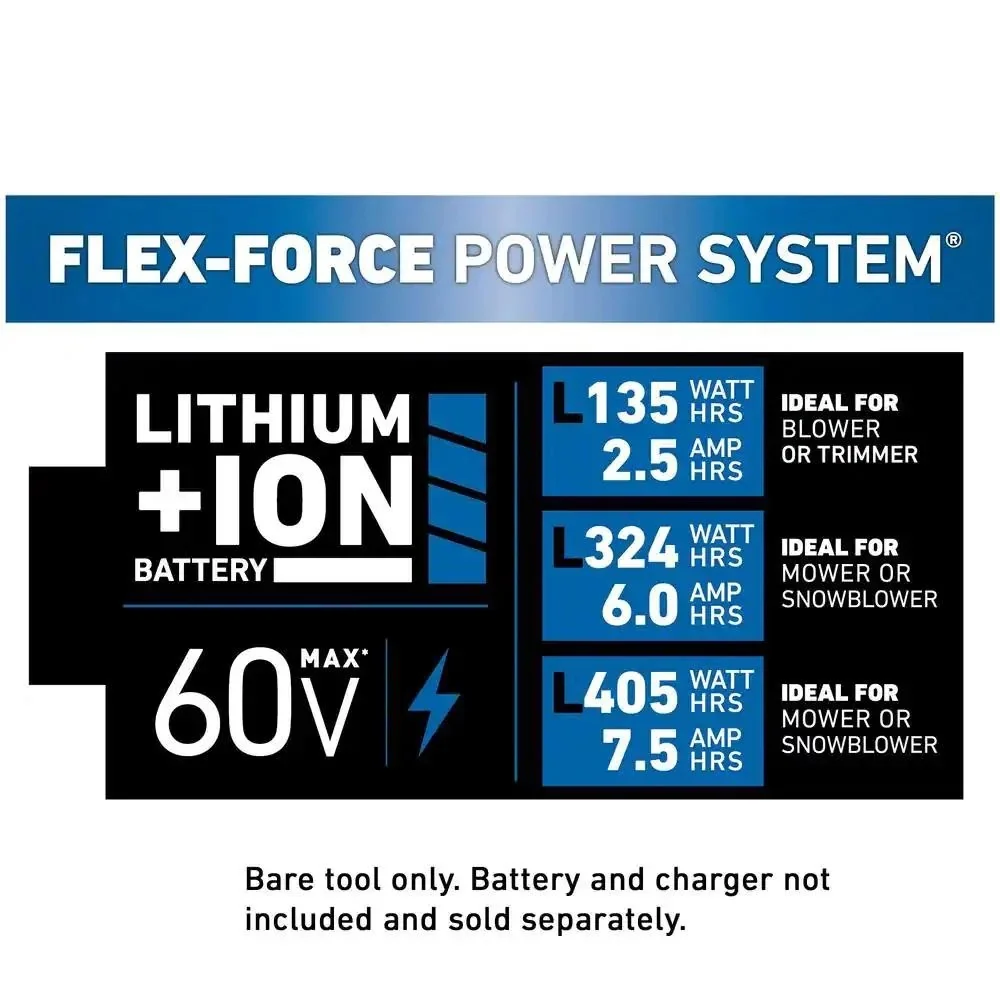 TORO Flex-Force Power System 60 Volt Max Lithium-Ion Battery Charger - Image 2 TORO Flex-Force Power System 60 Volt Max Lithium-Ion Battery Charger - Image 2
