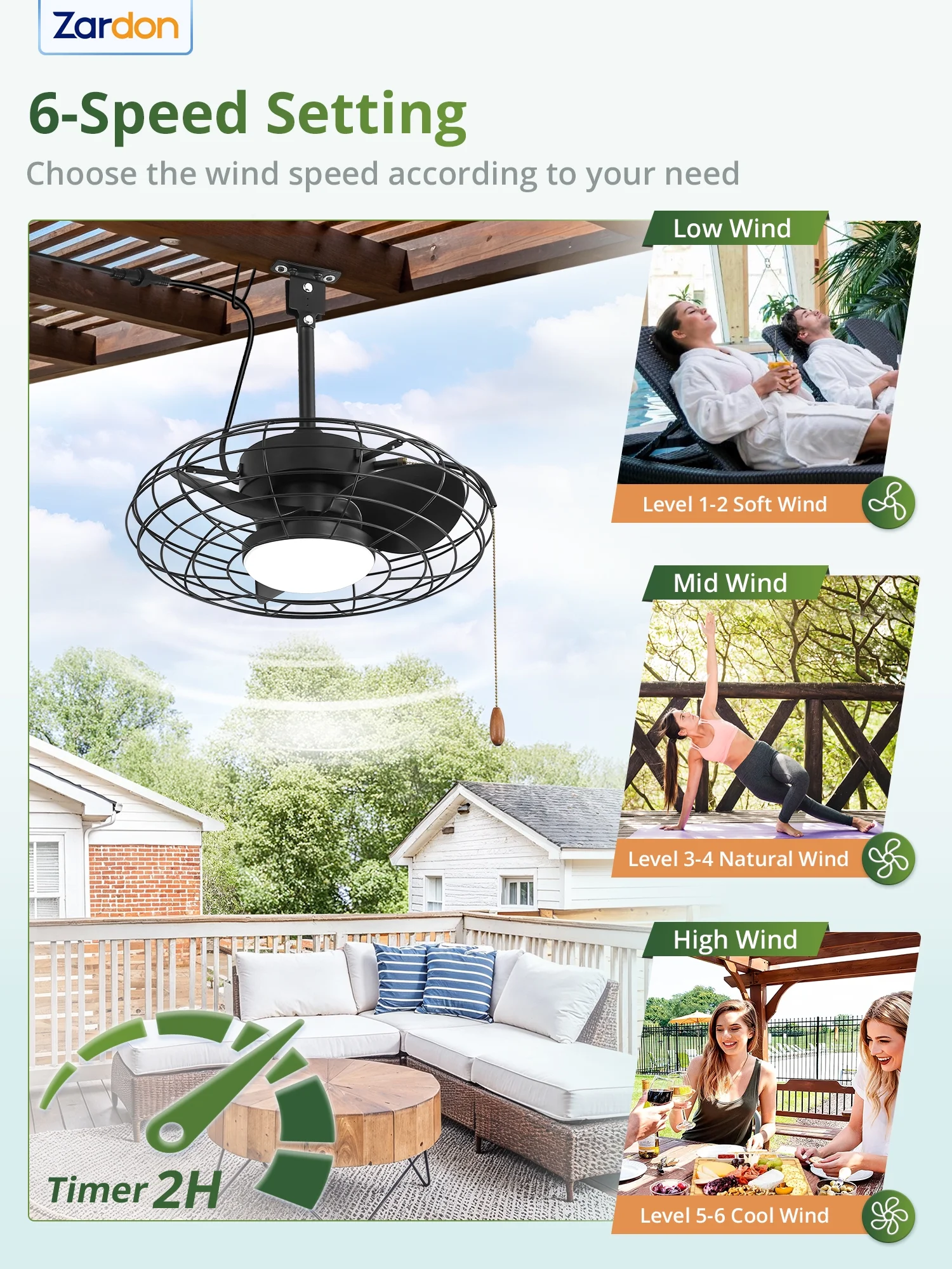 Zardon 20" Outdoor Ceiling Fan with Light and Remote, 7 Blades Caged Waterproof Gazebo Fan for Patio, Porch, Pergola Canopy, App Control - Image 15