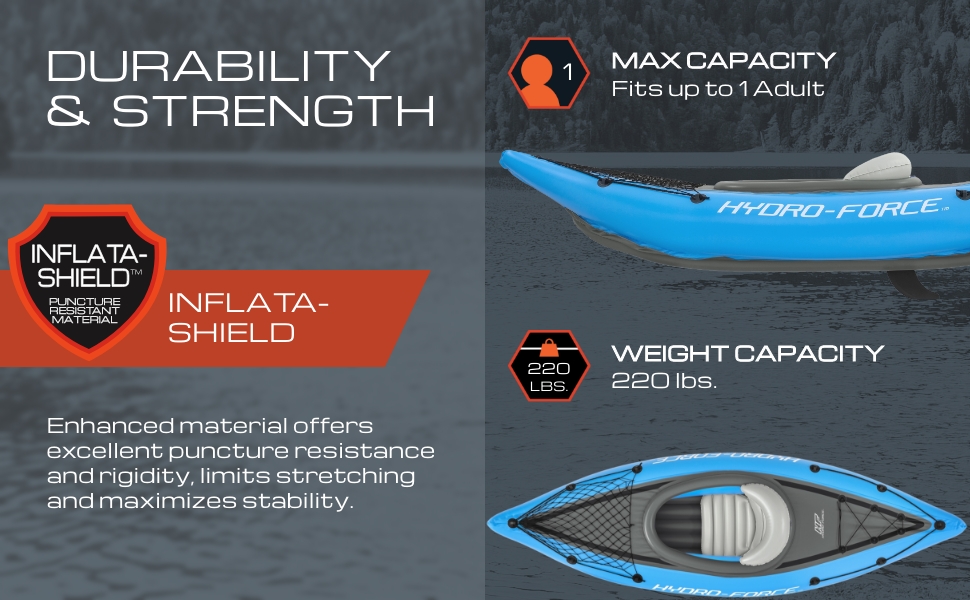 kayak