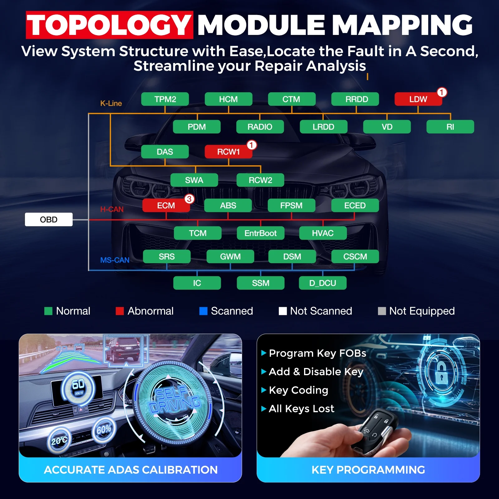 LAUNCH X431 PRO3S+Smartlink HD Heavy Duty Truck Car Diesel&Gasoline Bidirectional Diagnostic Scan Tool with J2534 ,Topology Map,60+Service,ECU Coding,CANFD &DOIP - Image 5