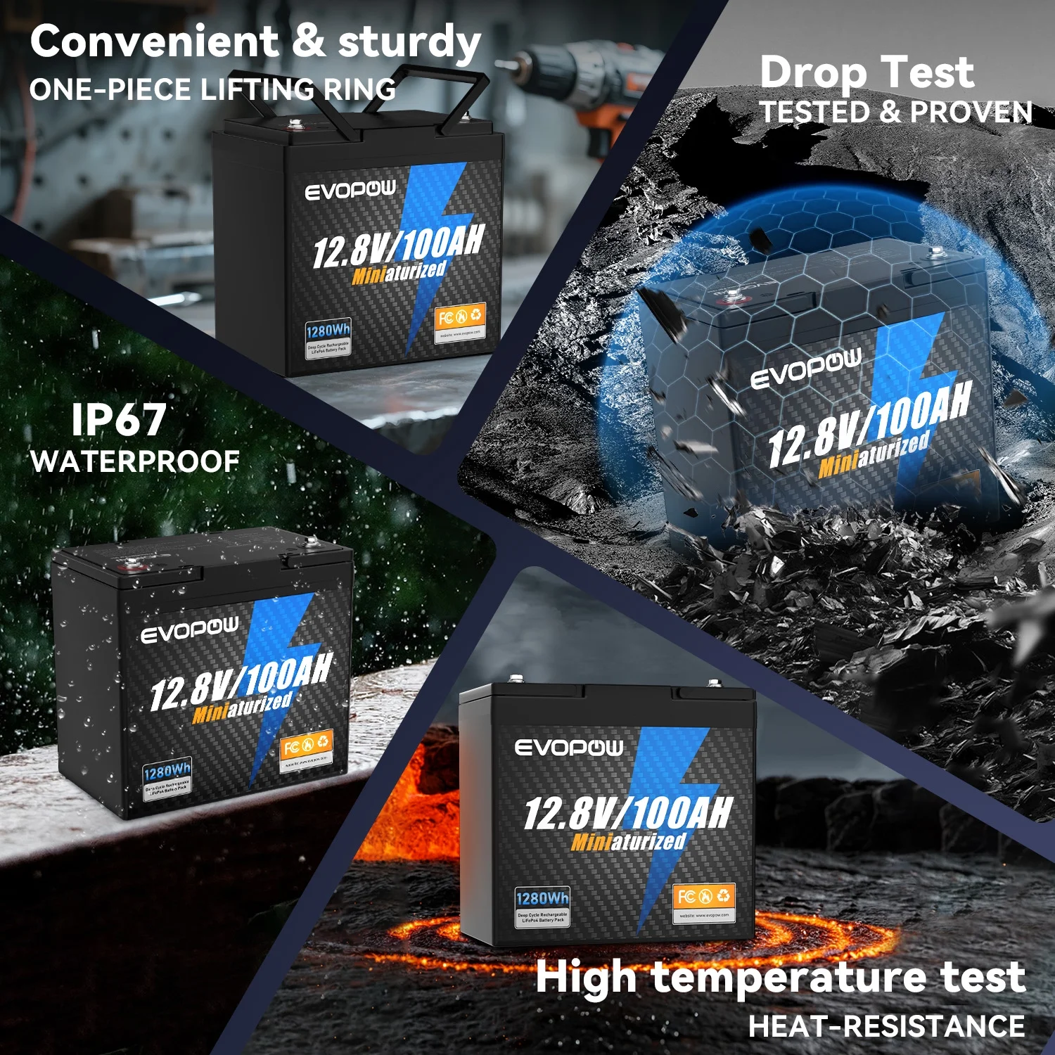 12V 100Ah Mini LiFePO4 Lithium Battery, Built-in 100A BMS, Up to 15000 Cycles with 10-Year Lifespan, 1280Wh LiFePO4 Battery in Small Size, Perfect for RV, Solar, Marine and Home Energy Storage