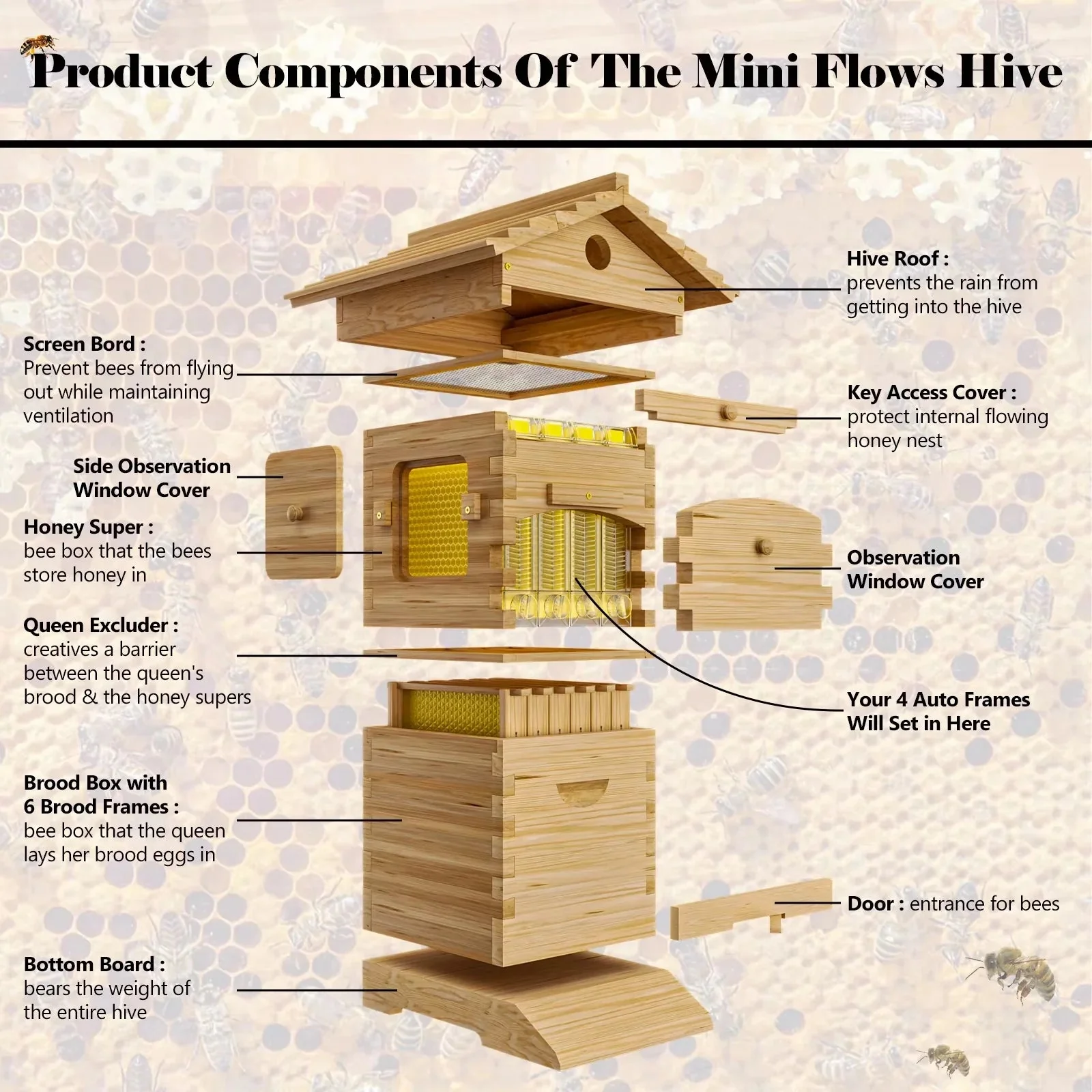 AUSHIVE Wax-Coated Cedarwood Beehive Kit With 4 Beehive Frames And 6 Brood Frames - Beige - Image 3 AUSHIVE Wax-Coated Cedarwood Beehive Kit With 4 Beehive Frames And 6 Brood Frames - Beige - Image 3