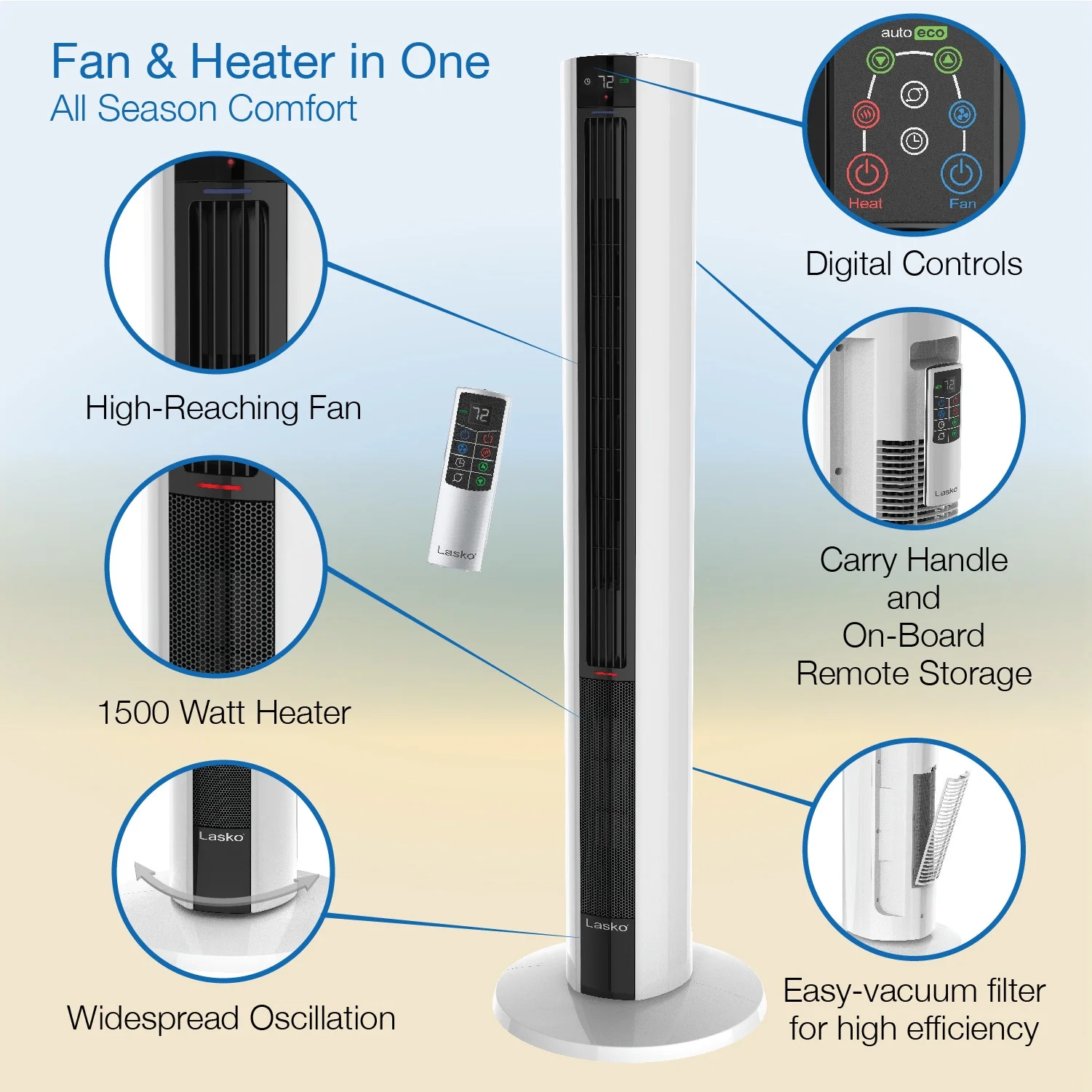 Lasko 42" 1500W All Season Tower Fan & Space Heater with Timer and Remote, White, FH500 - Image 6