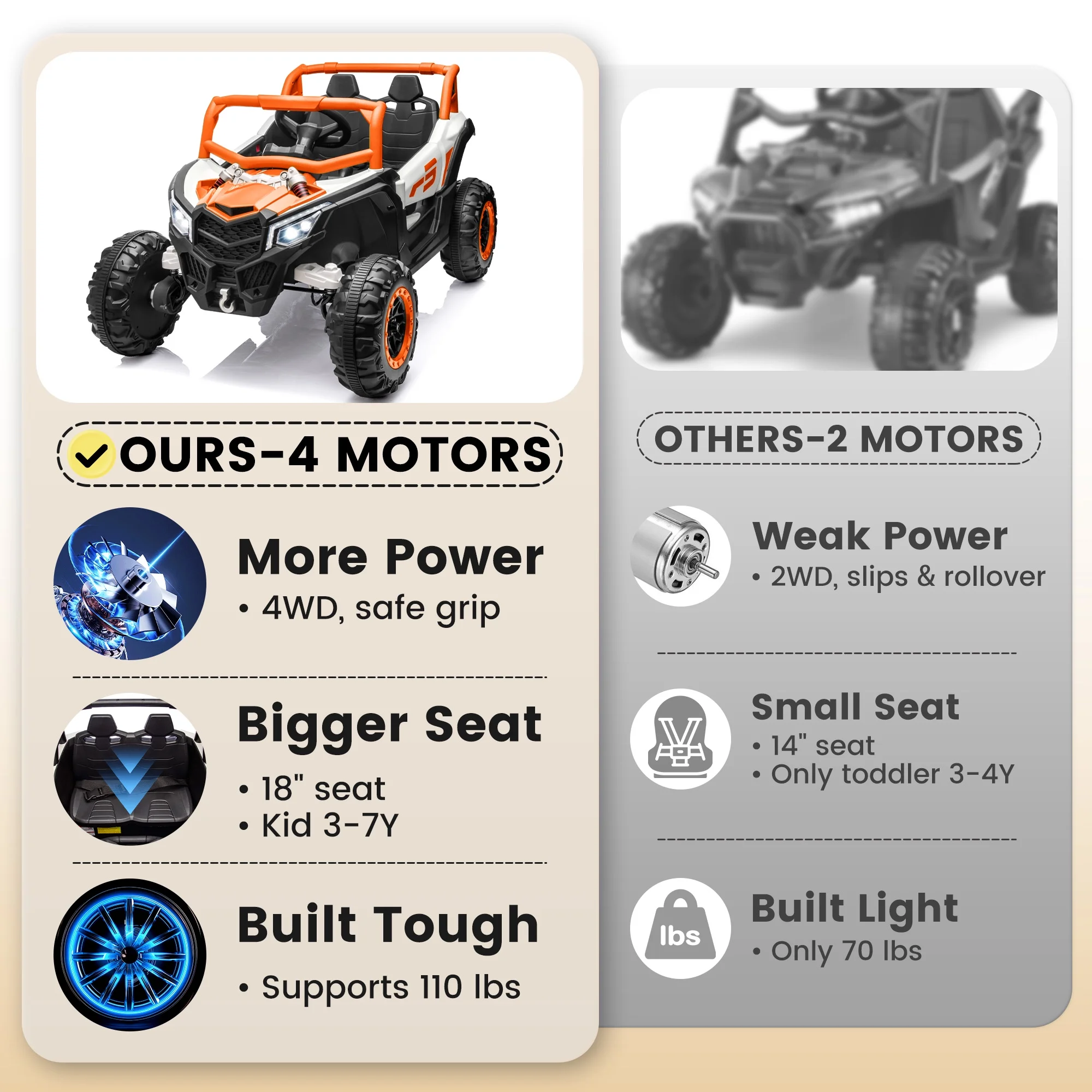 Joyracer 4WD 24 Volt Ride on Toys, 2 Seater Power Car wheels UTV with 800W Motors, Remote Control, Bluetooth Music, Spring Suspension, LED Light, Pink - Image 14