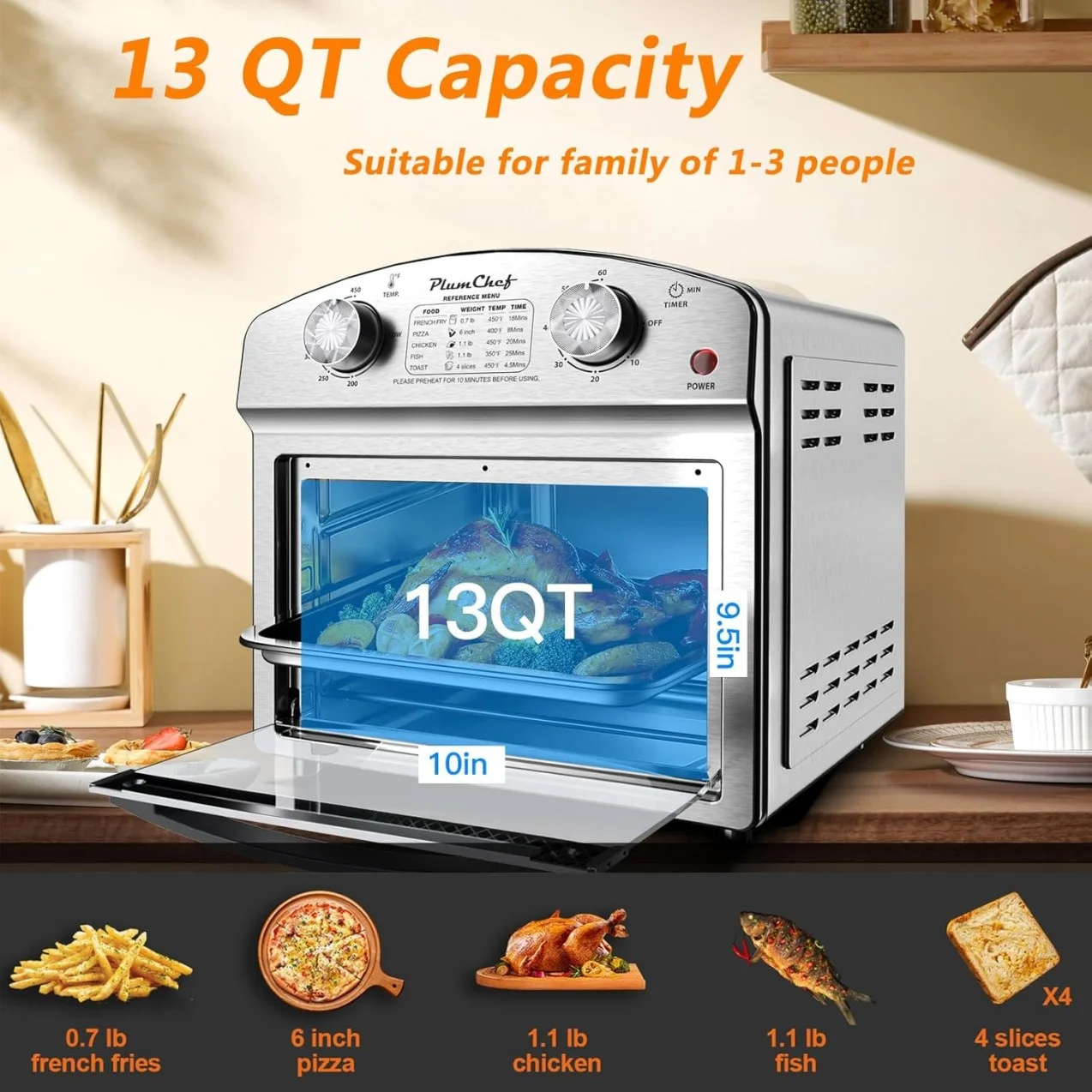 12.5QT 7-in-1 Convection Toaster Oven 1500W, Stainless Steel with 5 Presets �C Bake, Roast, Grill, Broil & Toast