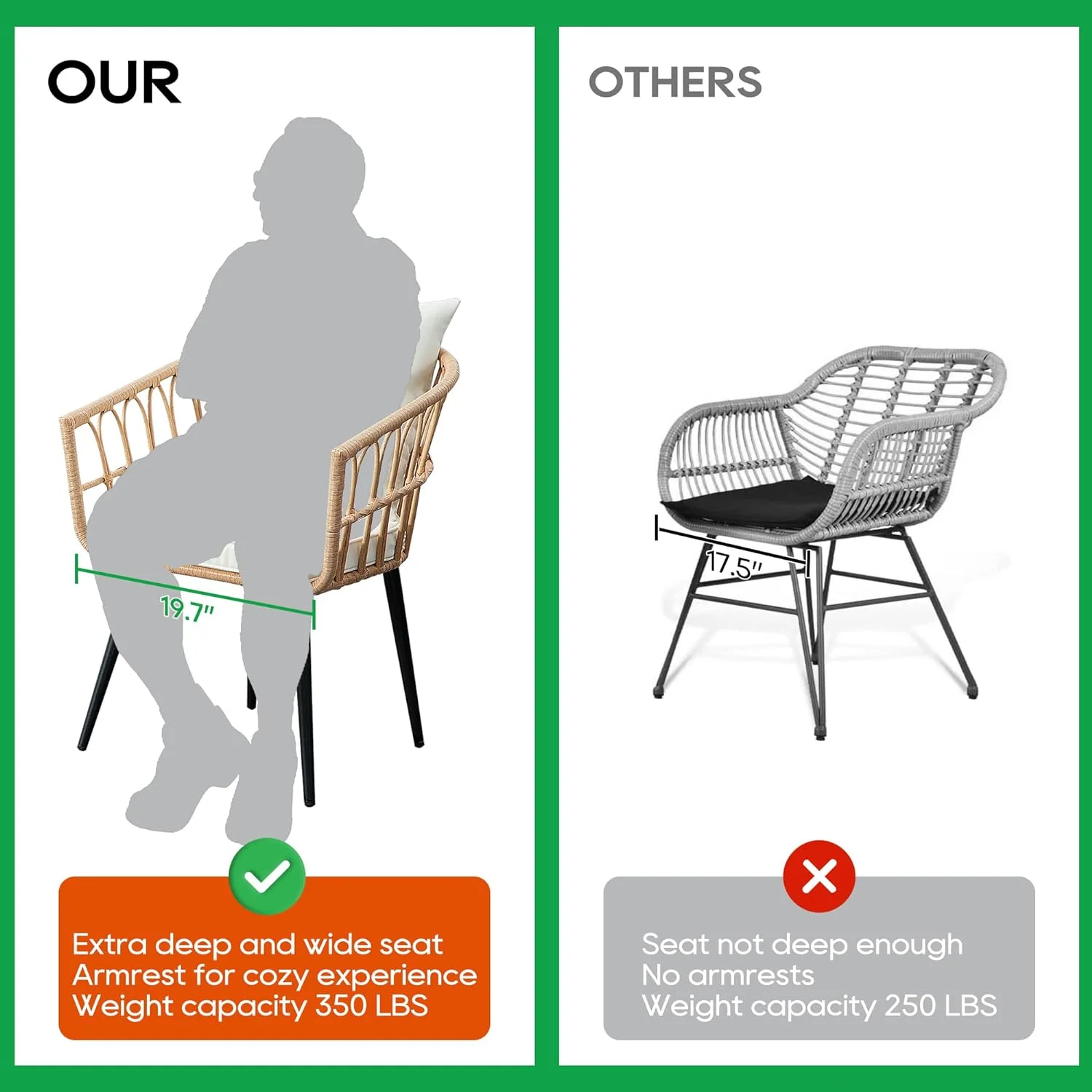 FHFO 3 Piece Patio Bistro Set, Outdoor Wicker Apartment Balcony Furniture Sets, Rattan Table and Chairs Set of 2 for Porch Backyard Lawn Poolside Deck, Beige - Image 8