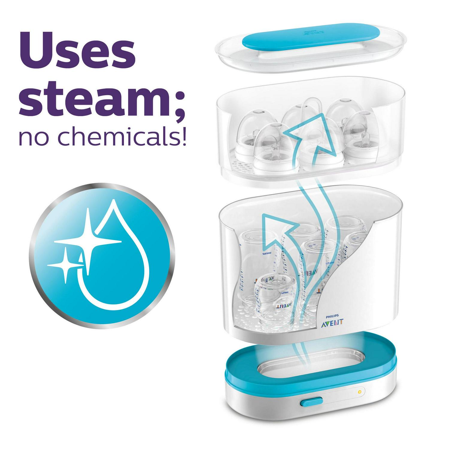 3-in-1 Electric Steam Sterilizer - Image 4