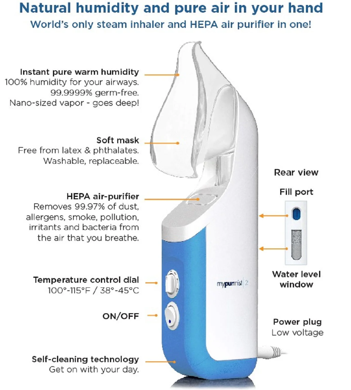 Mypurmist 2 Ultrapure Personal Handheld Vaporizer and Humidifier (Plug-in), and Steam Inhaler - Image 4