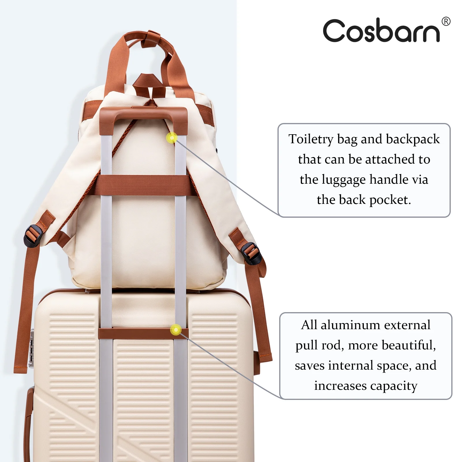 Cosbarn 5 Piece Luggage Sets ABS Hardshell Lightweight Suitcases Sets with TSA Lock Durable Spinner Wheels - Image 19