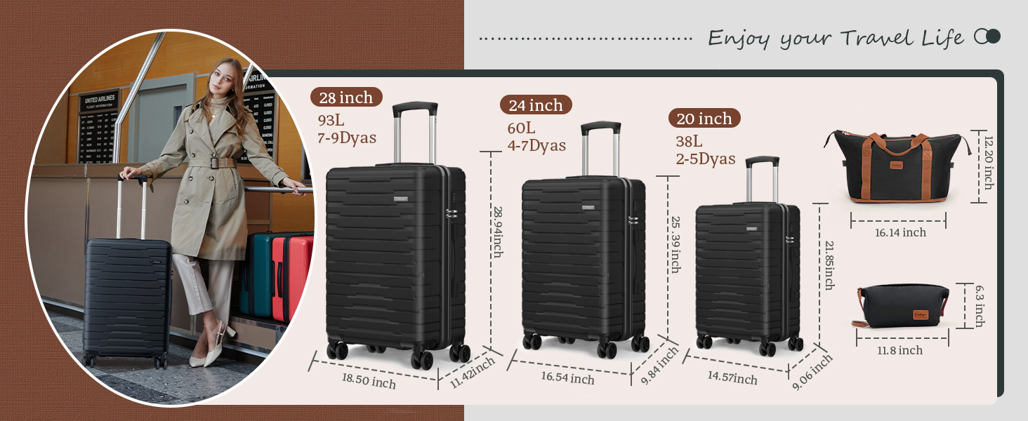 Ensembles de bagages