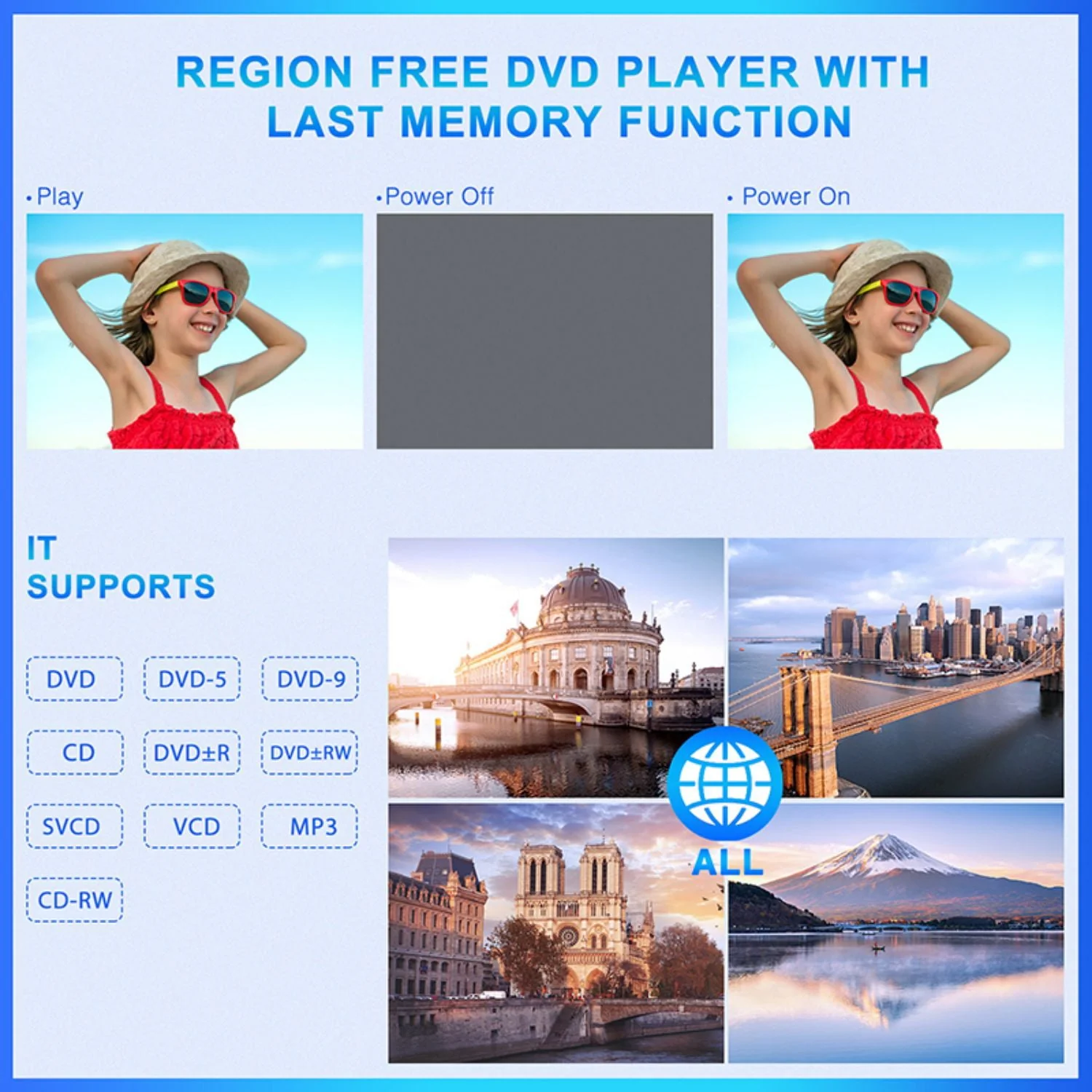 Pumpkin 10.1” Dual Headrest DVD Players for Car with Headphones, 2 Mount Brackets HDMI Input Region Free Last Memory - Image 8