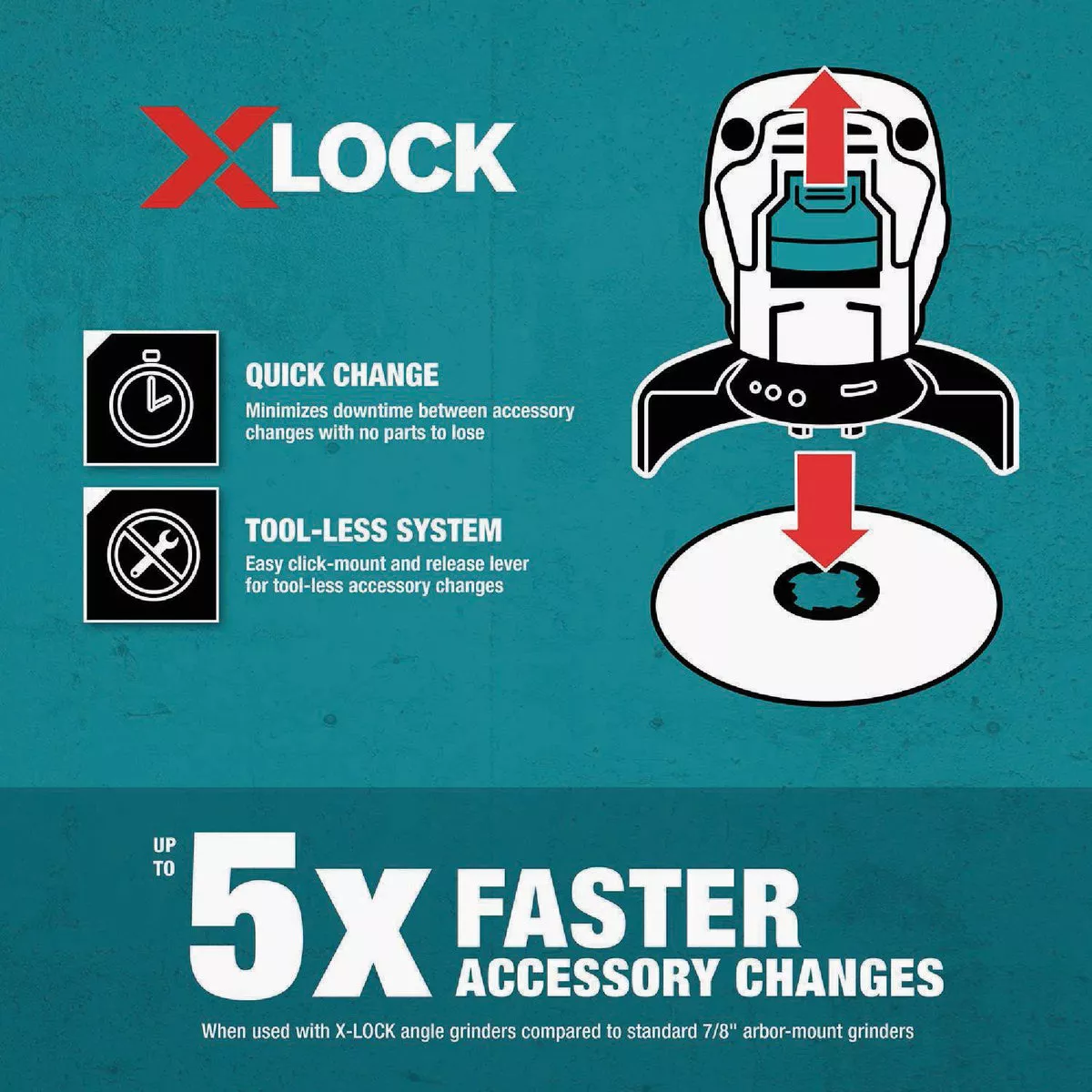 Makita X-LOCK 4-1/2 In. Full Cable Knotted Twist Carbon Steel Angle Grinder Wire Wheel