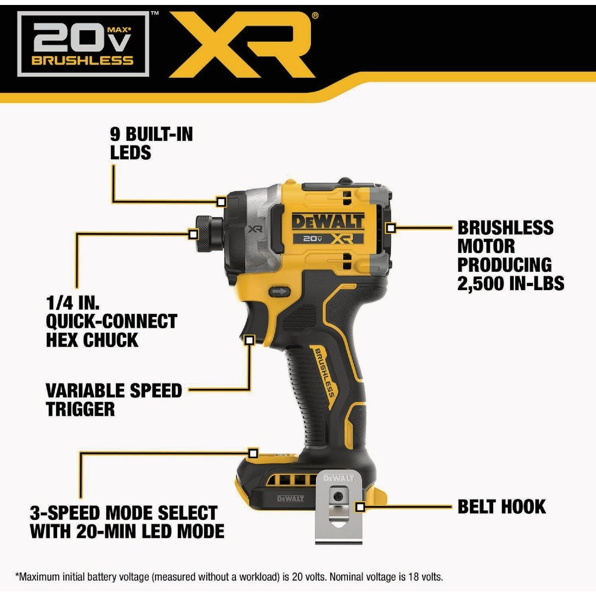 DEWALT 20V MAX XR 1/4 In. 3-Speed High Torque Brushless Cordless Impact Driver (Tool Only)