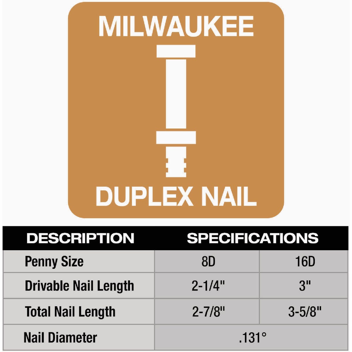 Milwaukee M18 FUEL Brushless 21 Degree Cordless Duplex Framing Nailer (Tool Only)