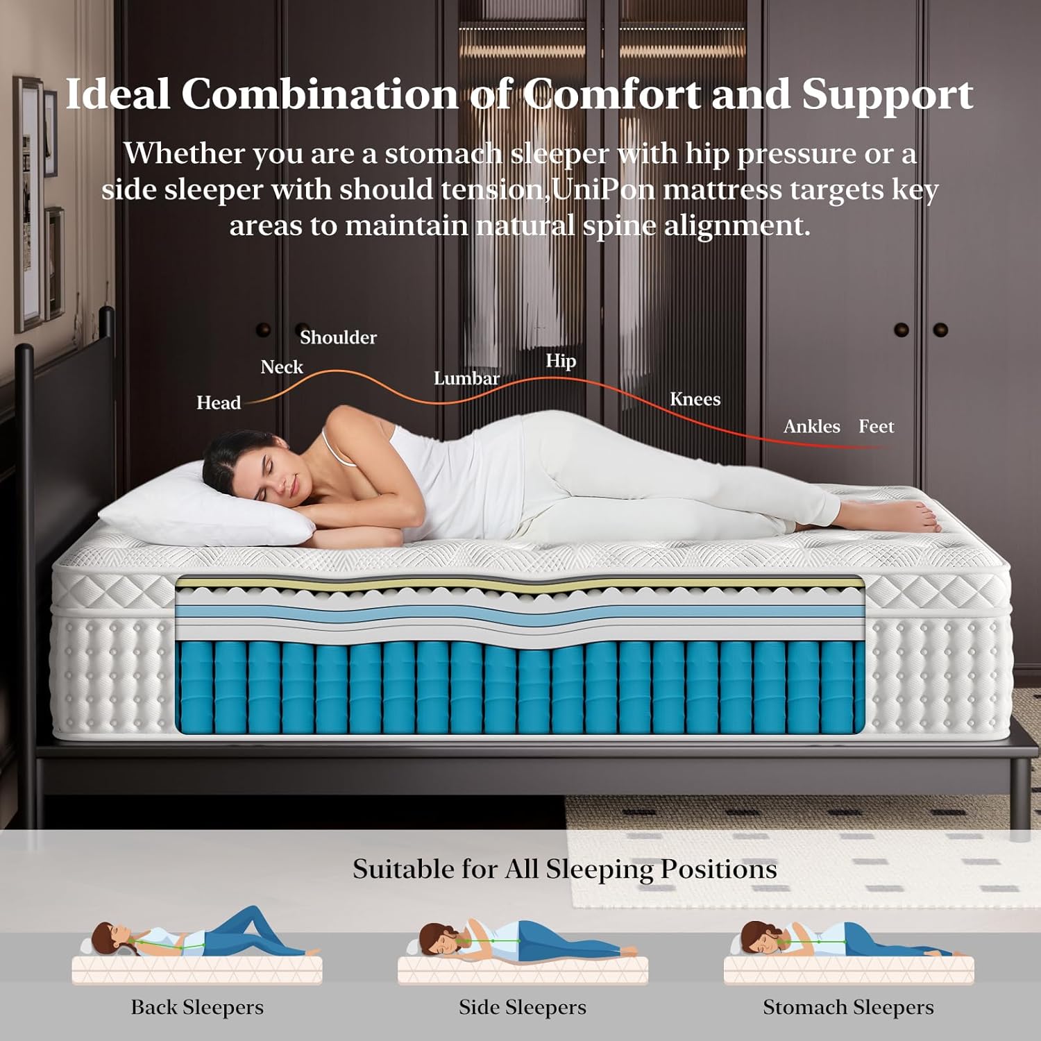 BedStory 12 Inch Firm Full Mattress with Extra Lumbar & Shoulder Support, Signature Collection Hybrid Mattresses for Pressure Pain Relief, Fiberglass Free, 10 Years Warranty, 365 Nights Trial