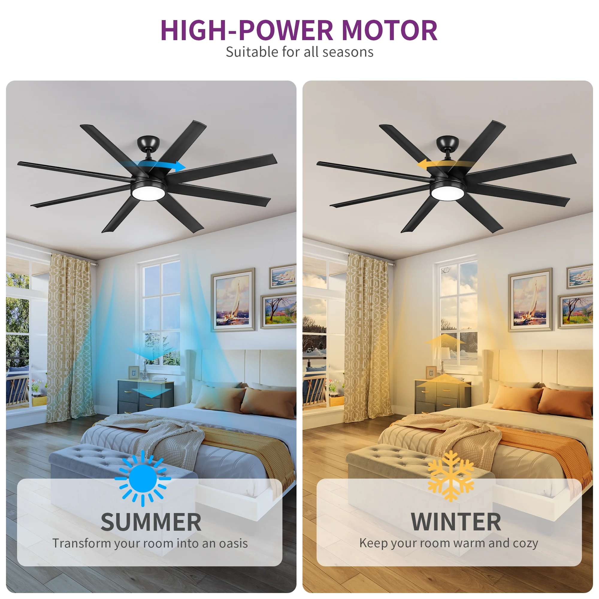 Uforic Modern 65-Inch 8-Blade Ceiling Fan with LED Light and Remote, 6-Speed Silent DC Motor, Tri-Color Temperature, Memory Function for Indoor and Outdoor Use (Black)