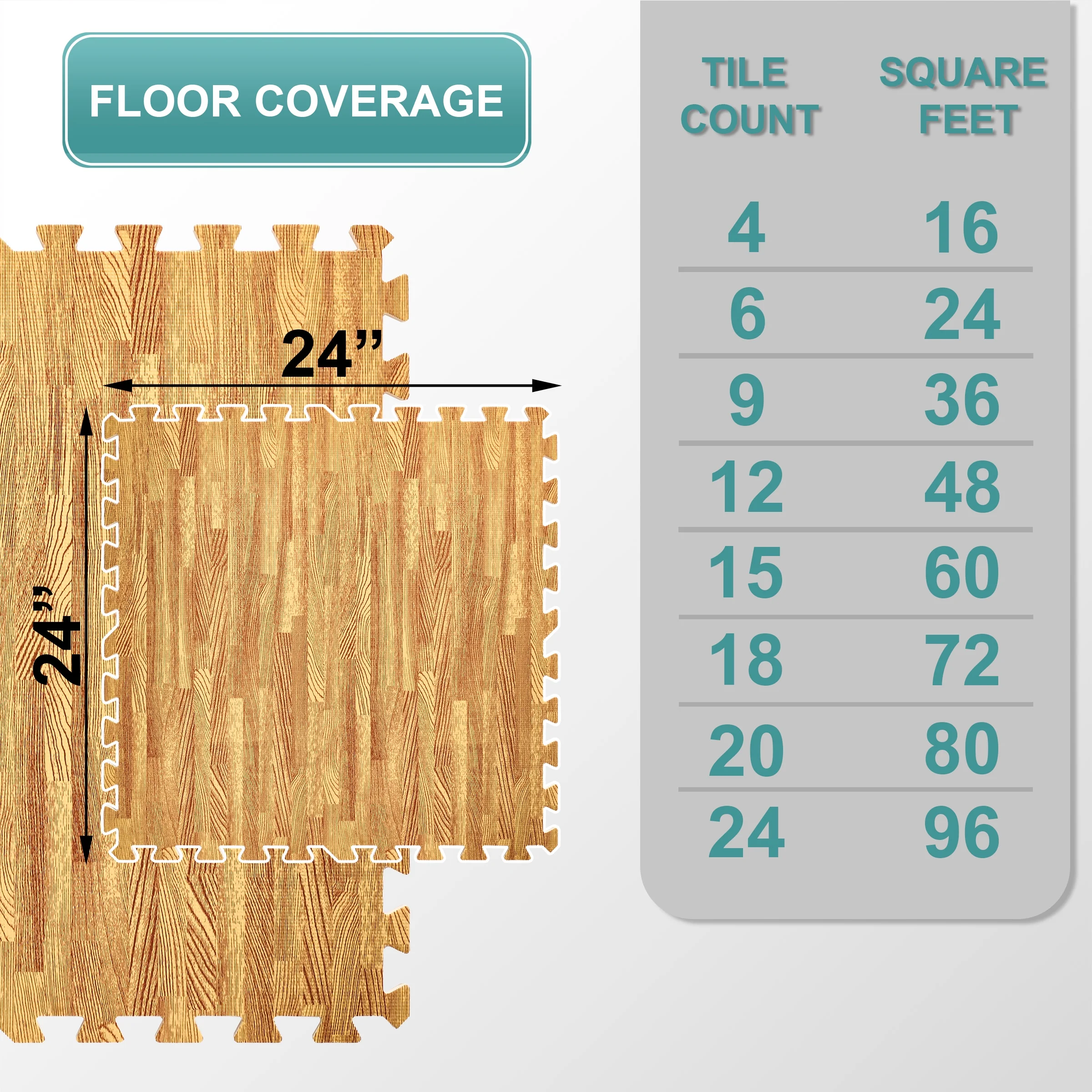 Sorbus 96 Sq. Ft. Wood Grain Floor Tiles Foam Mat EVA Interlocking Mats Tile 3/8-Inch Thick Flooring Wood Puzzle Exercise Mats w/Borders - Home Playroom Basement, Apartment, Trade Show, Baby, Dance